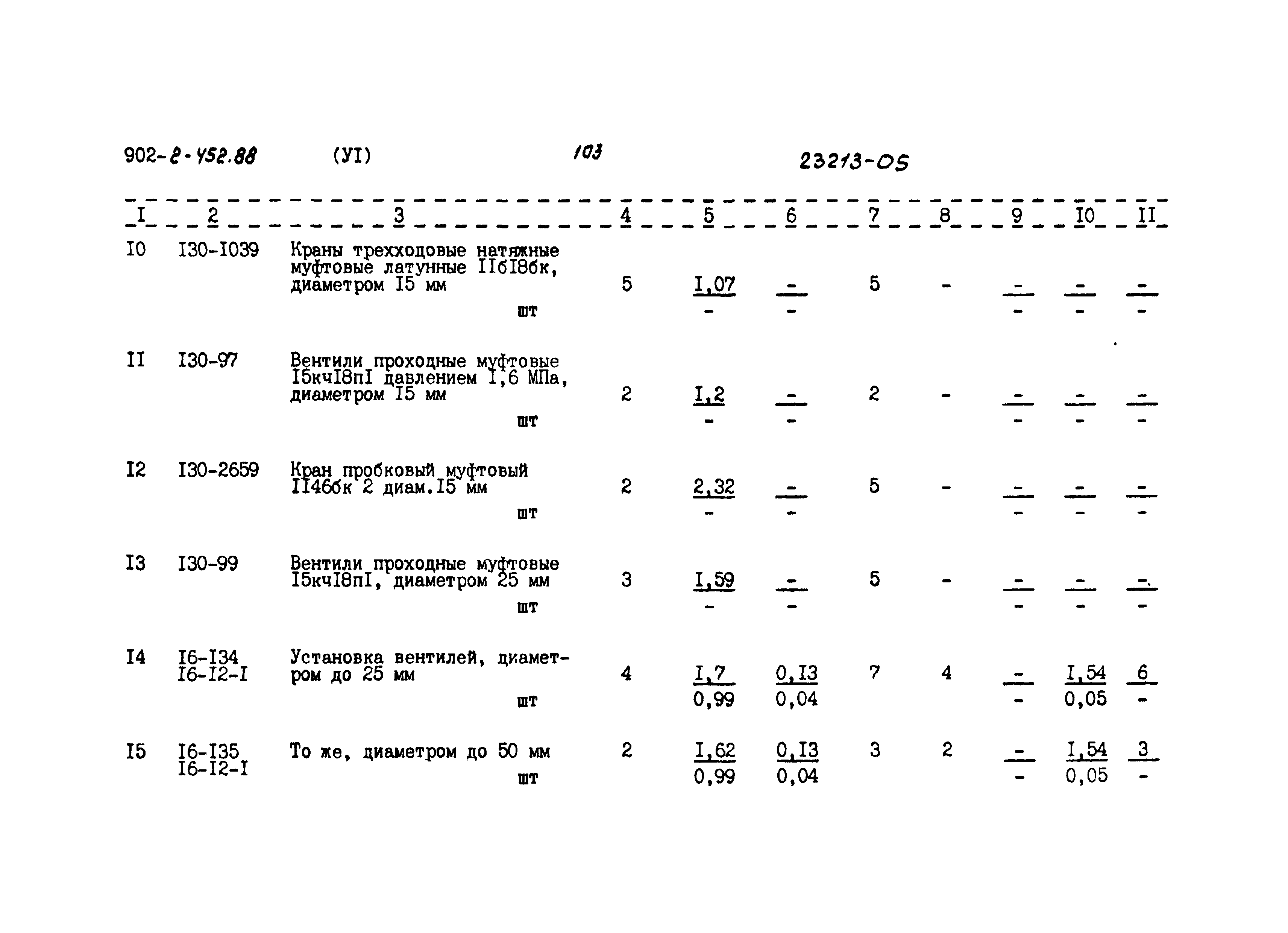 Типовой проект 902-2-452.88