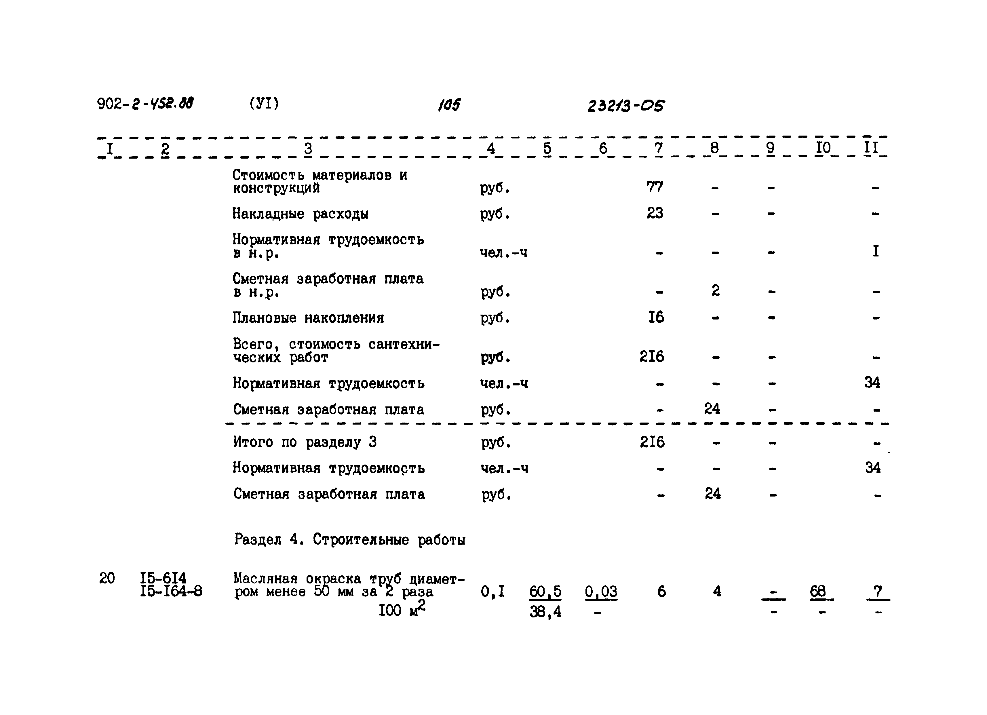 Типовой проект 902-2-452.88