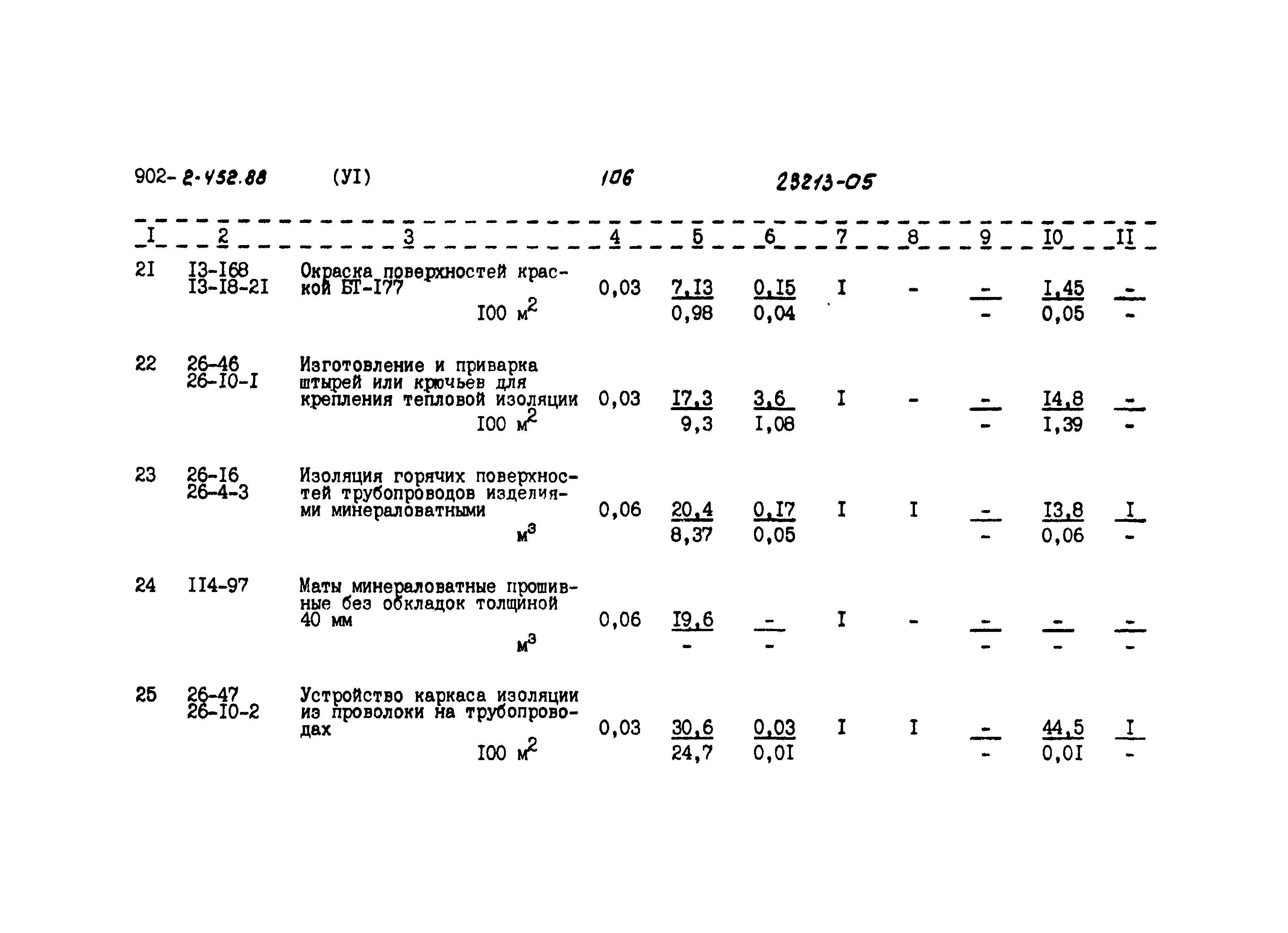 Типовой проект 902-2-452.88