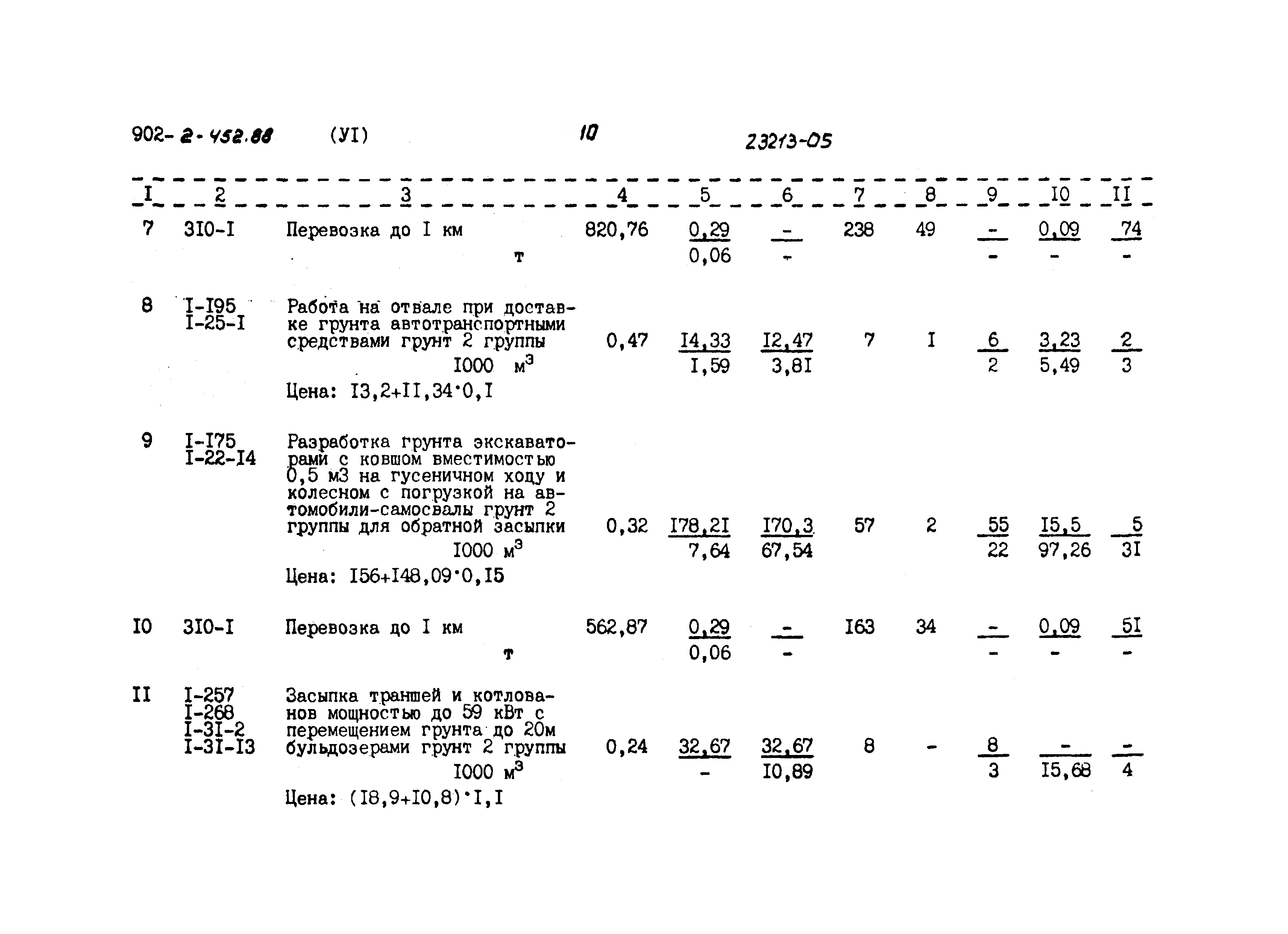 Типовой проект 902-2-452.88