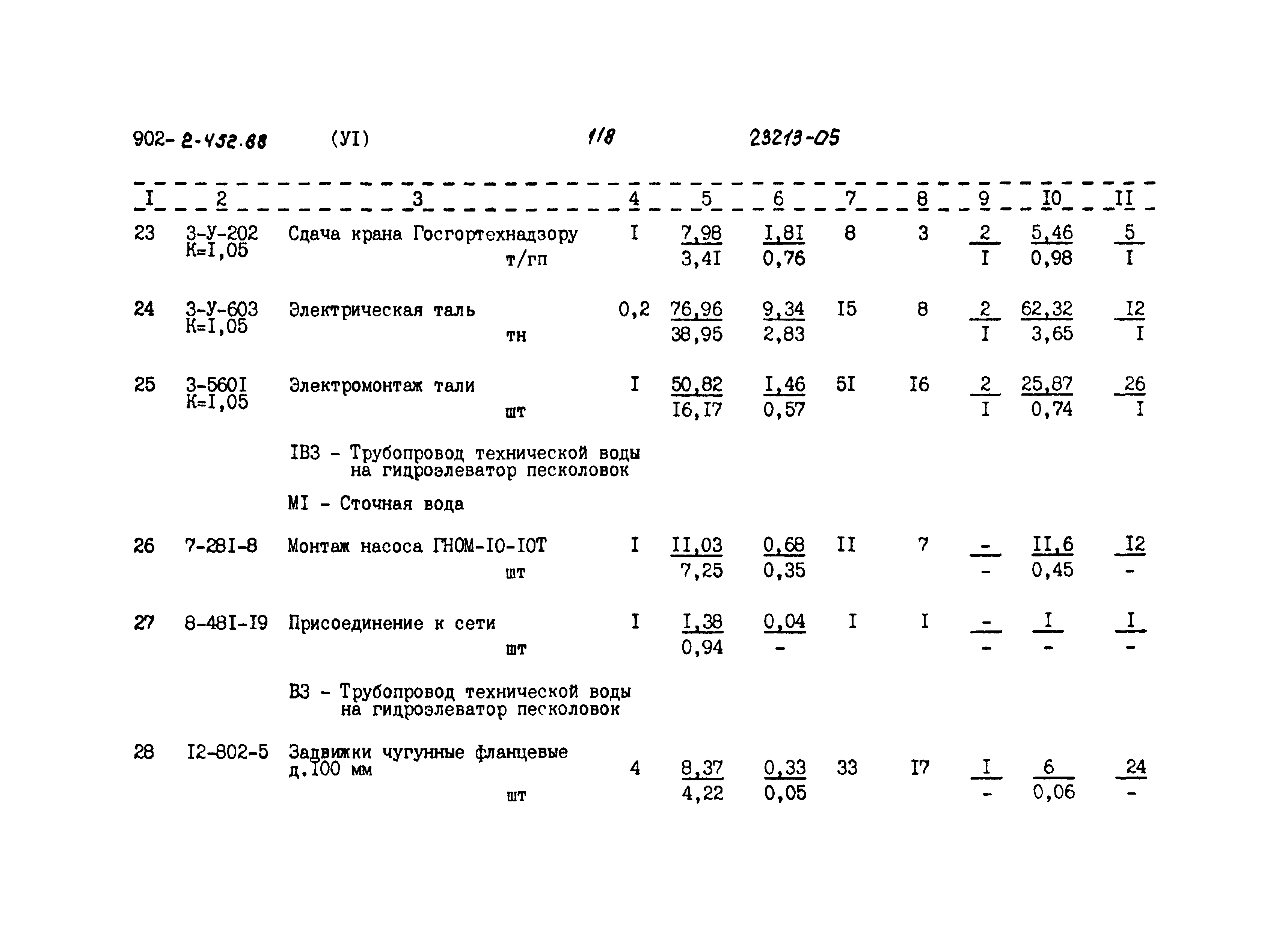 Типовой проект 902-2-452.88