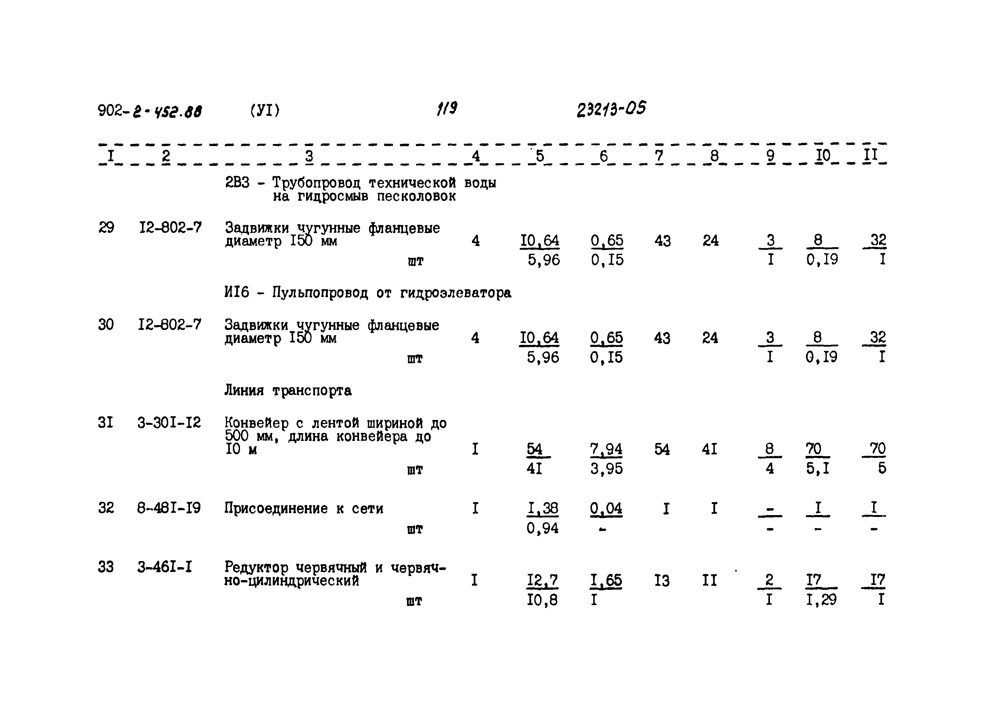 Типовой проект 902-2-452.88