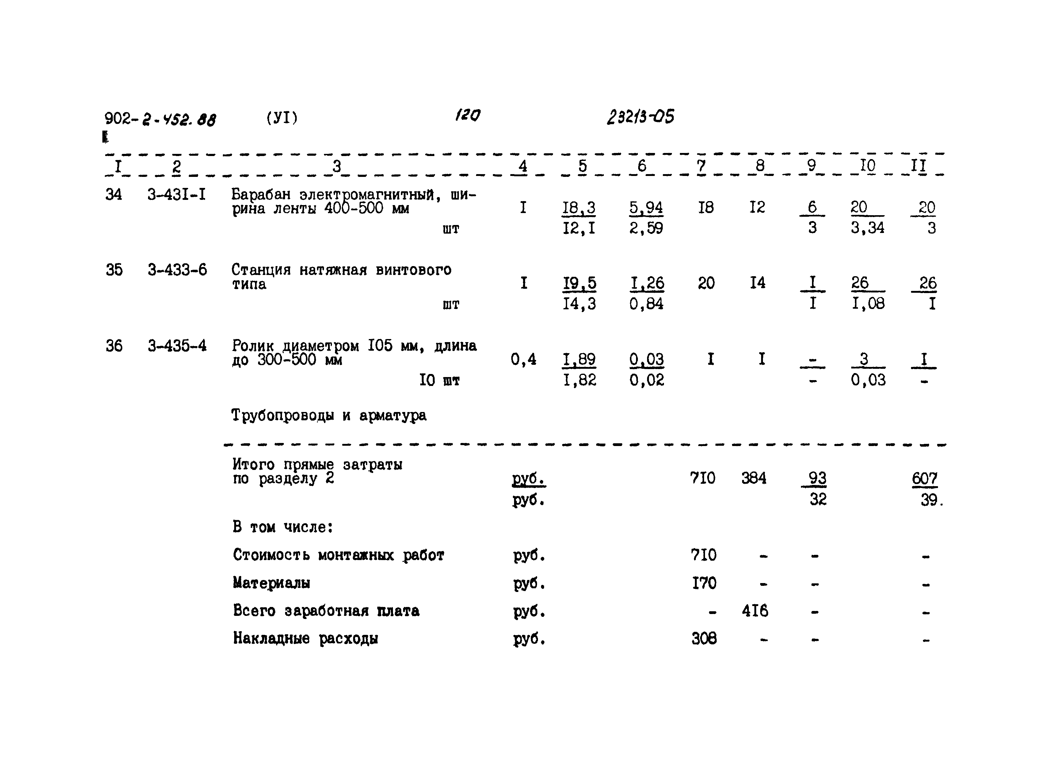 Типовой проект 902-2-452.88