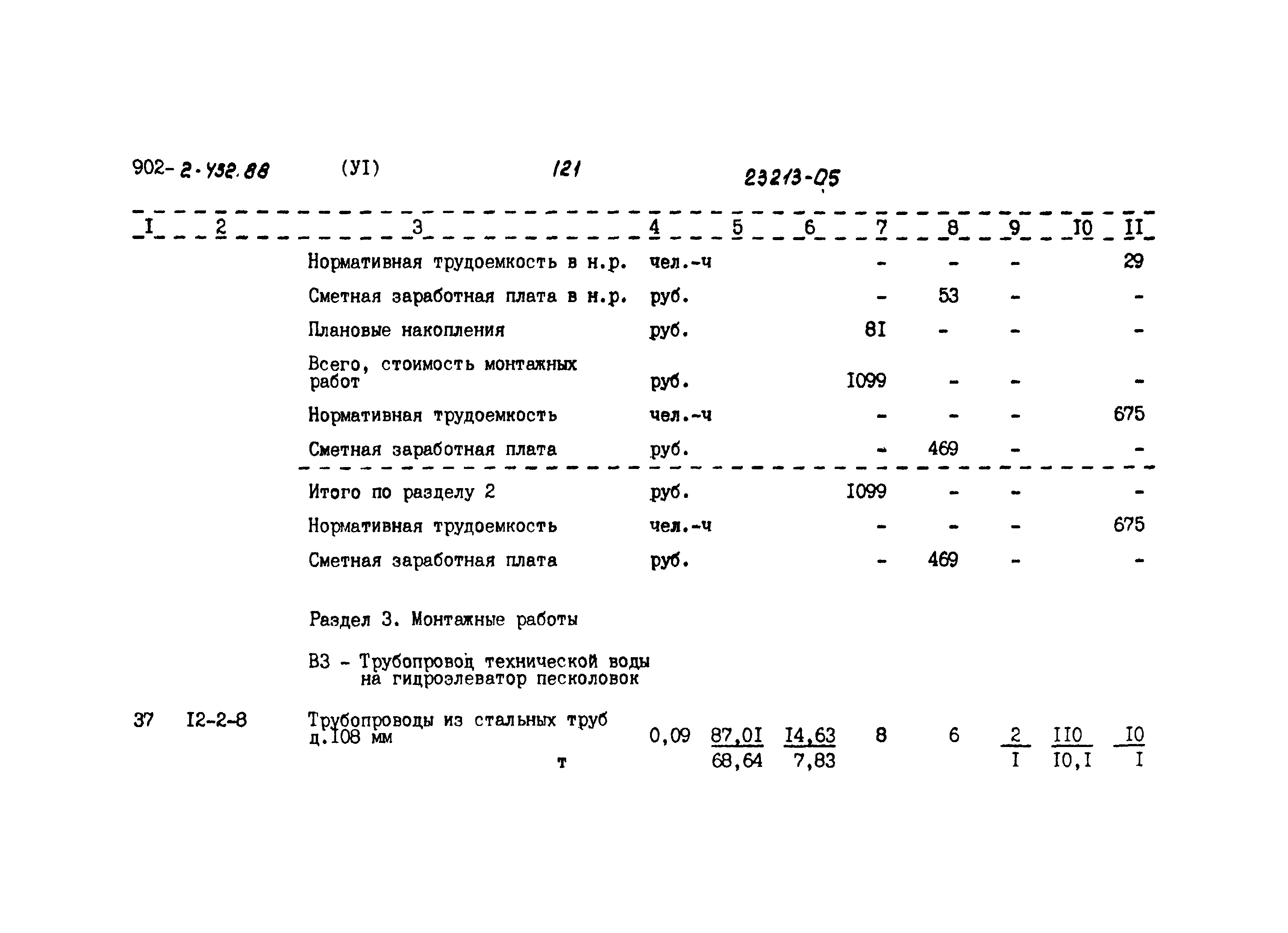 Типовой проект 902-2-452.88