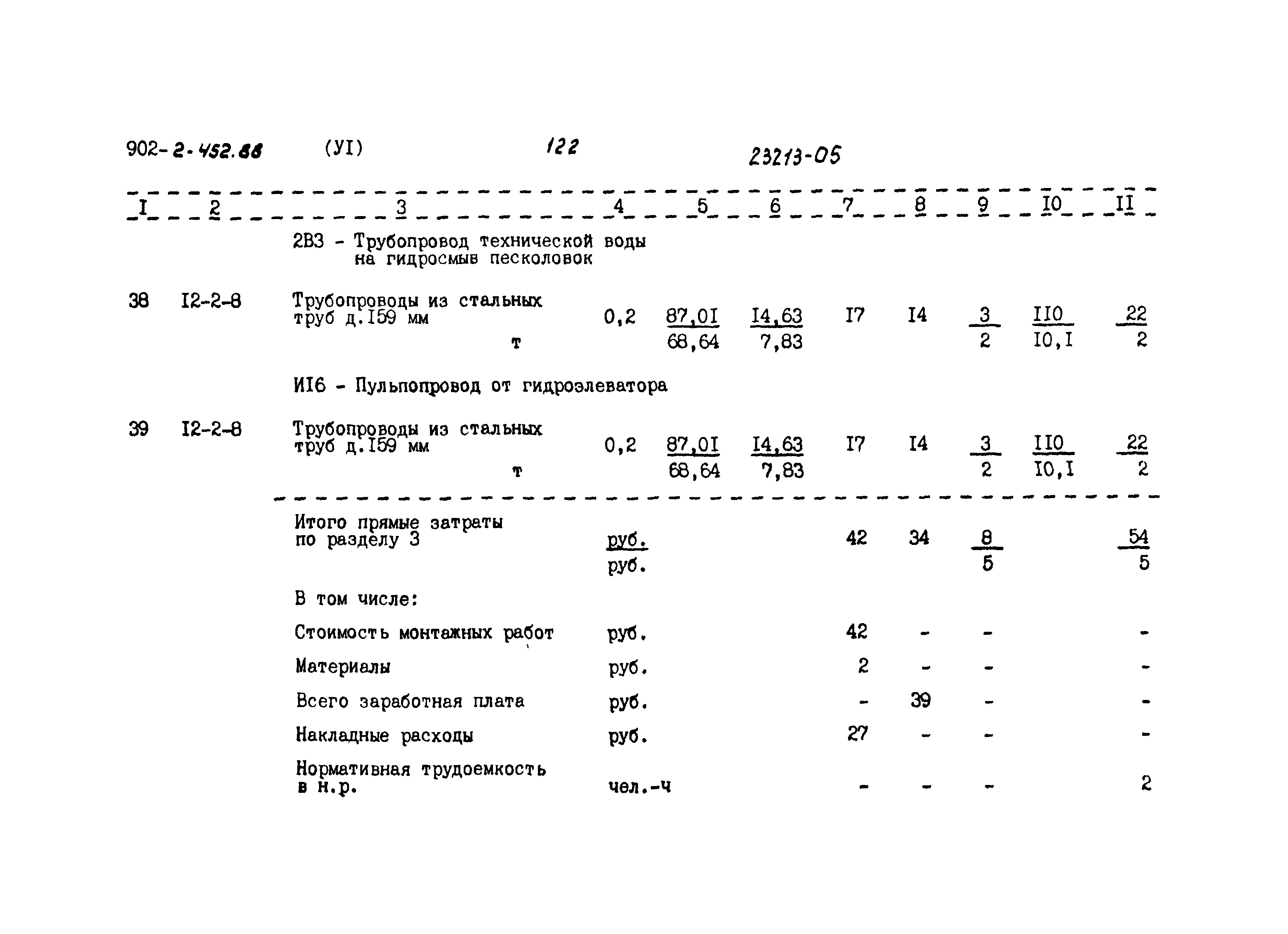 Типовой проект 902-2-452.88
