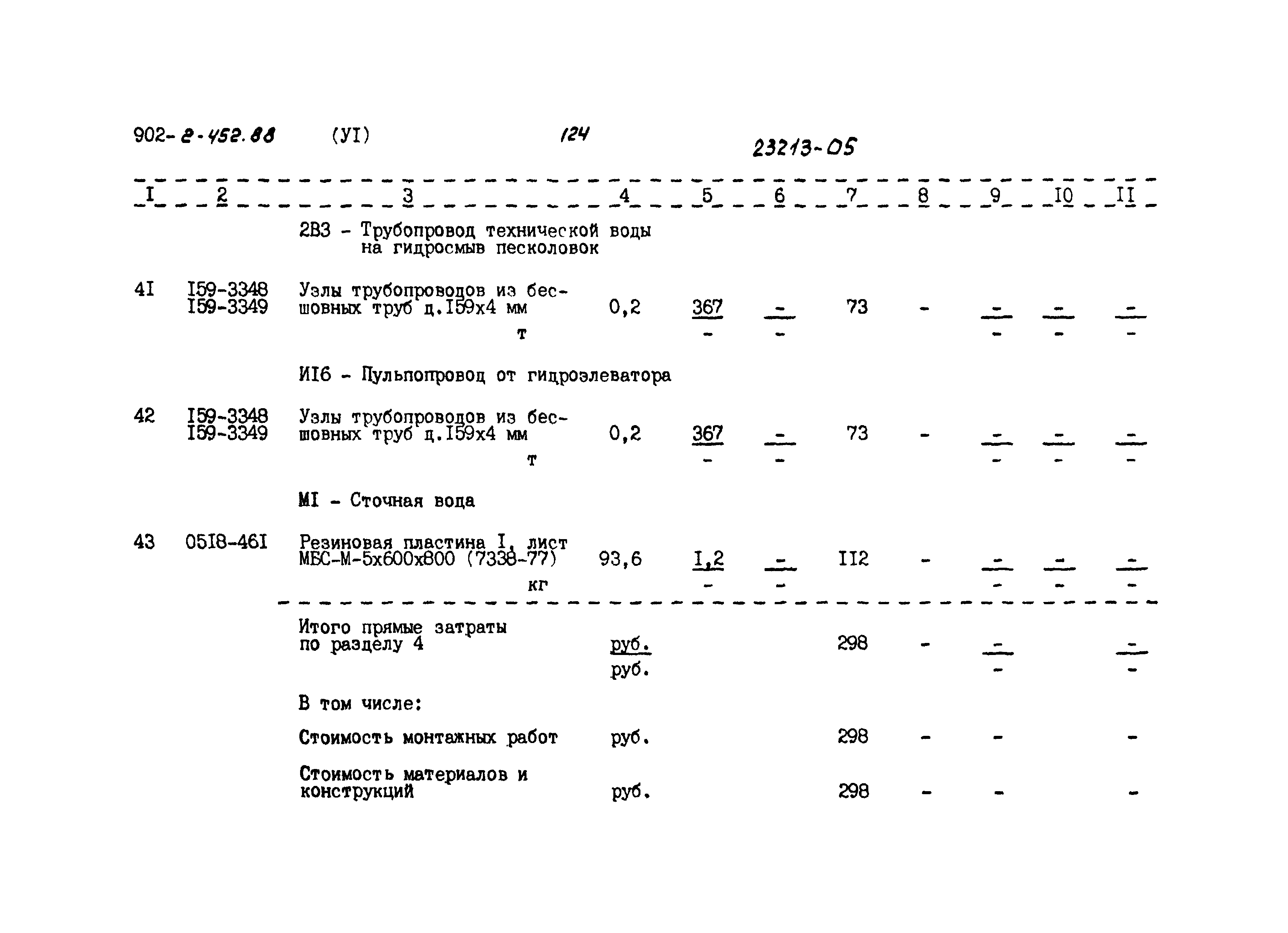 Типовой проект 902-2-452.88