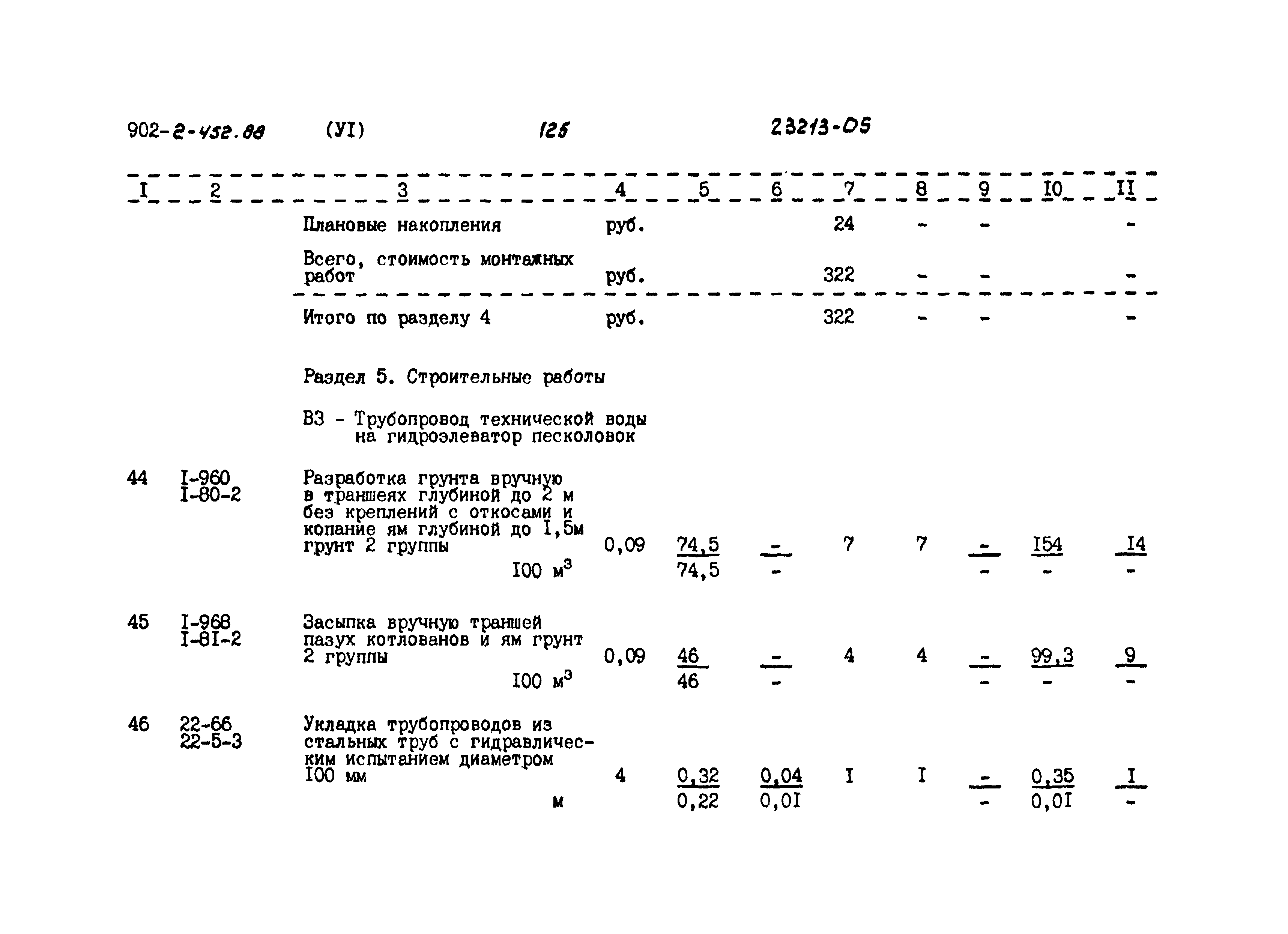 Типовой проект 902-2-452.88