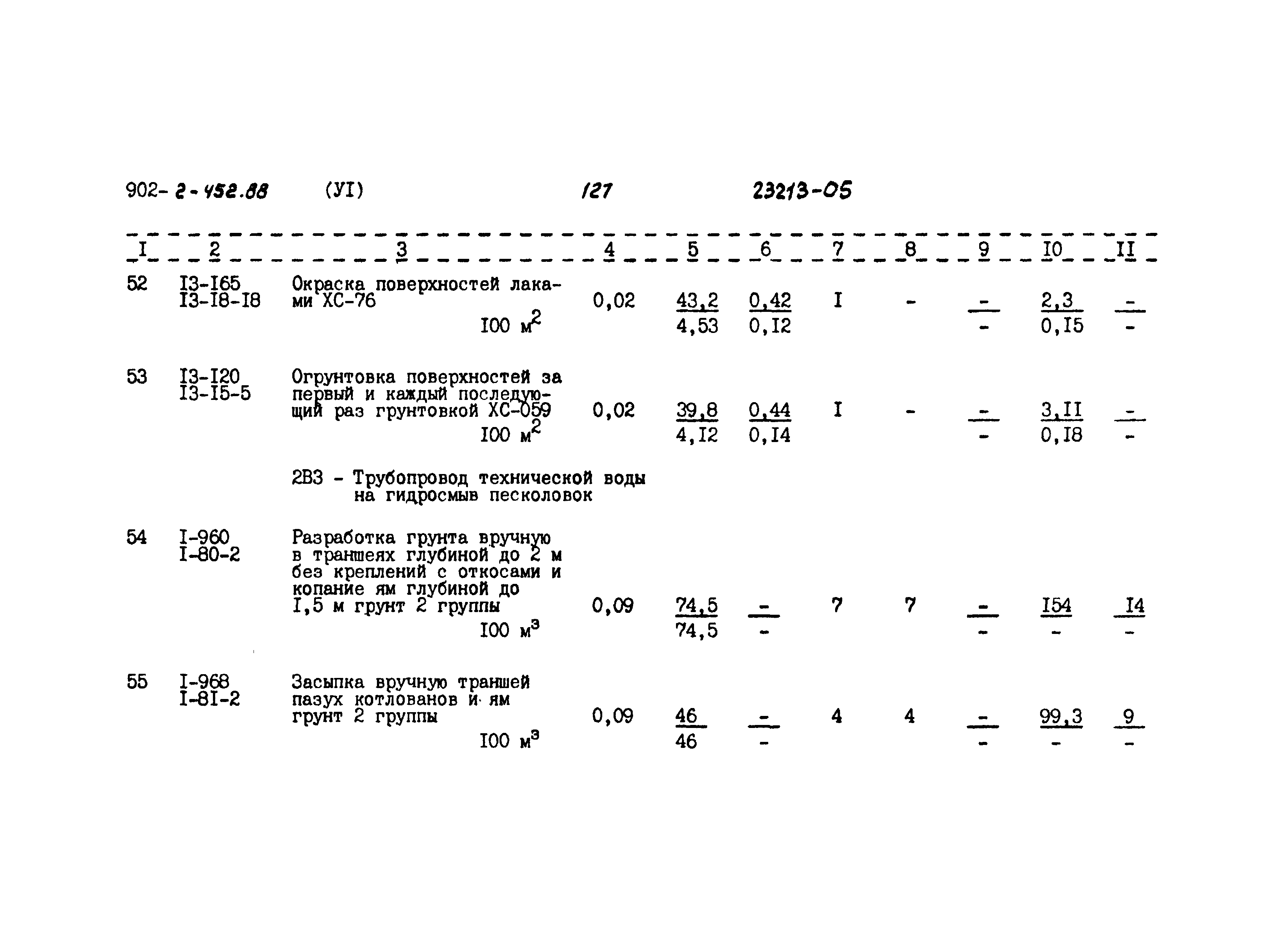 Типовой проект 902-2-452.88