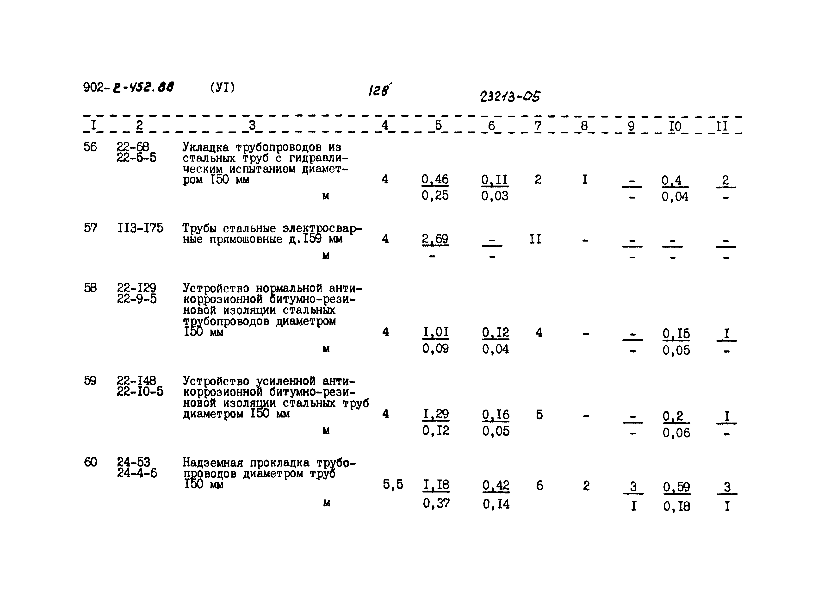 Типовой проект 902-2-452.88