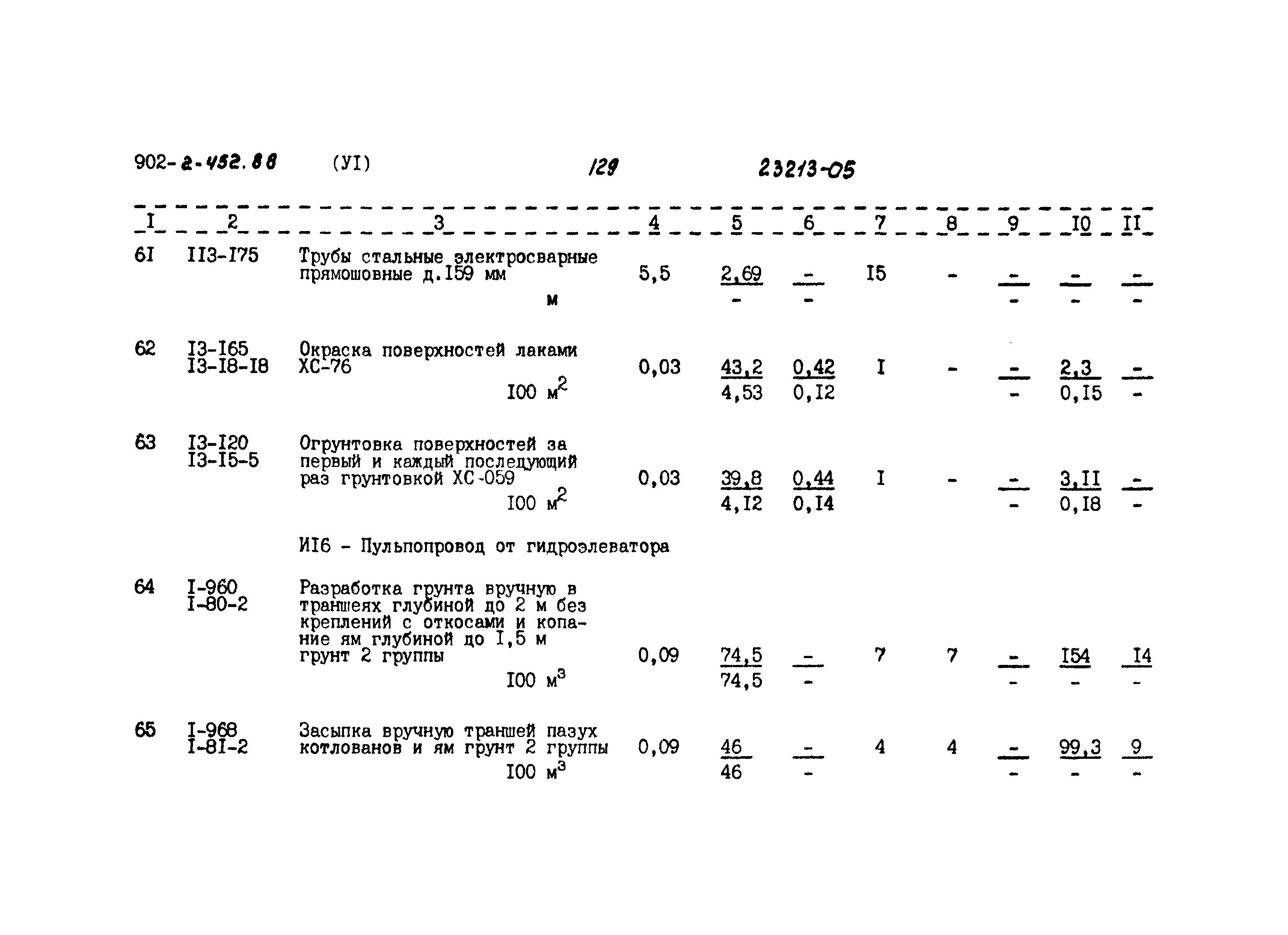 Типовой проект 902-2-452.88