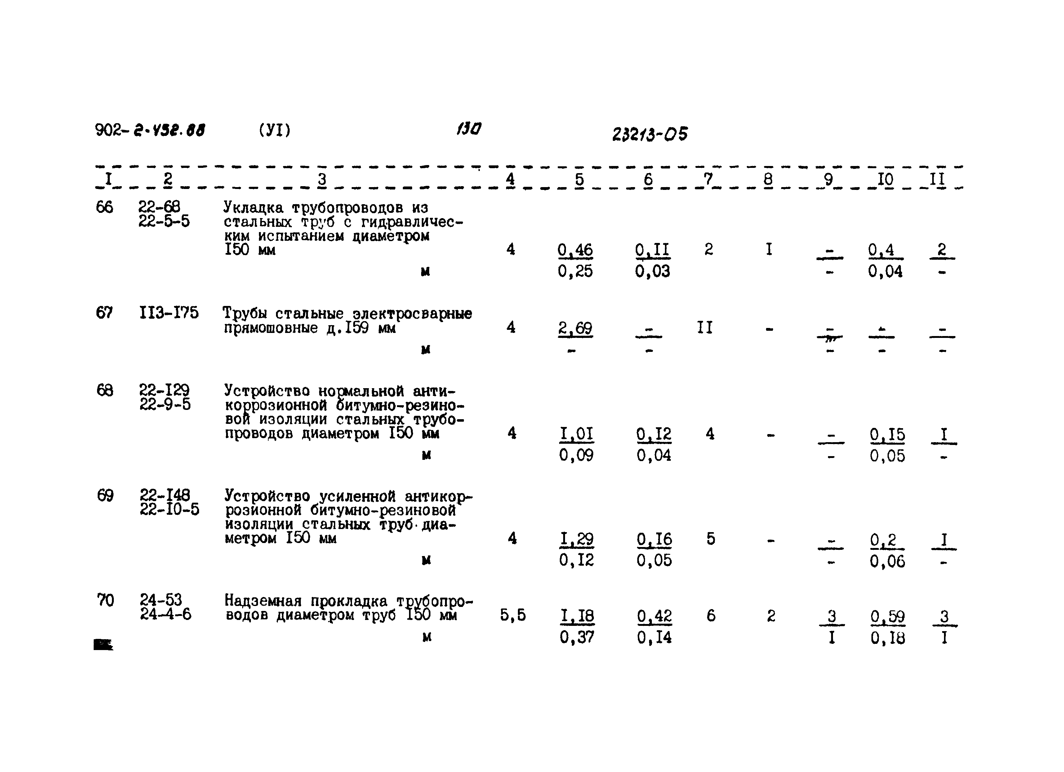 Типовой проект 902-2-452.88