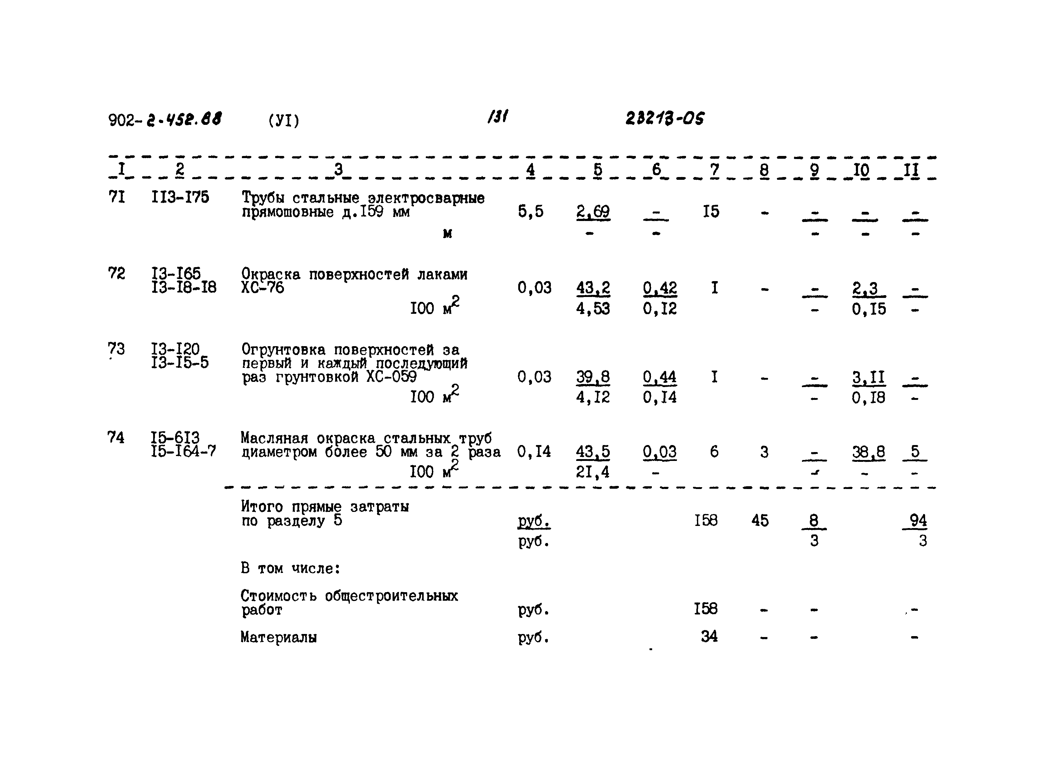 Типовой проект 902-2-452.88