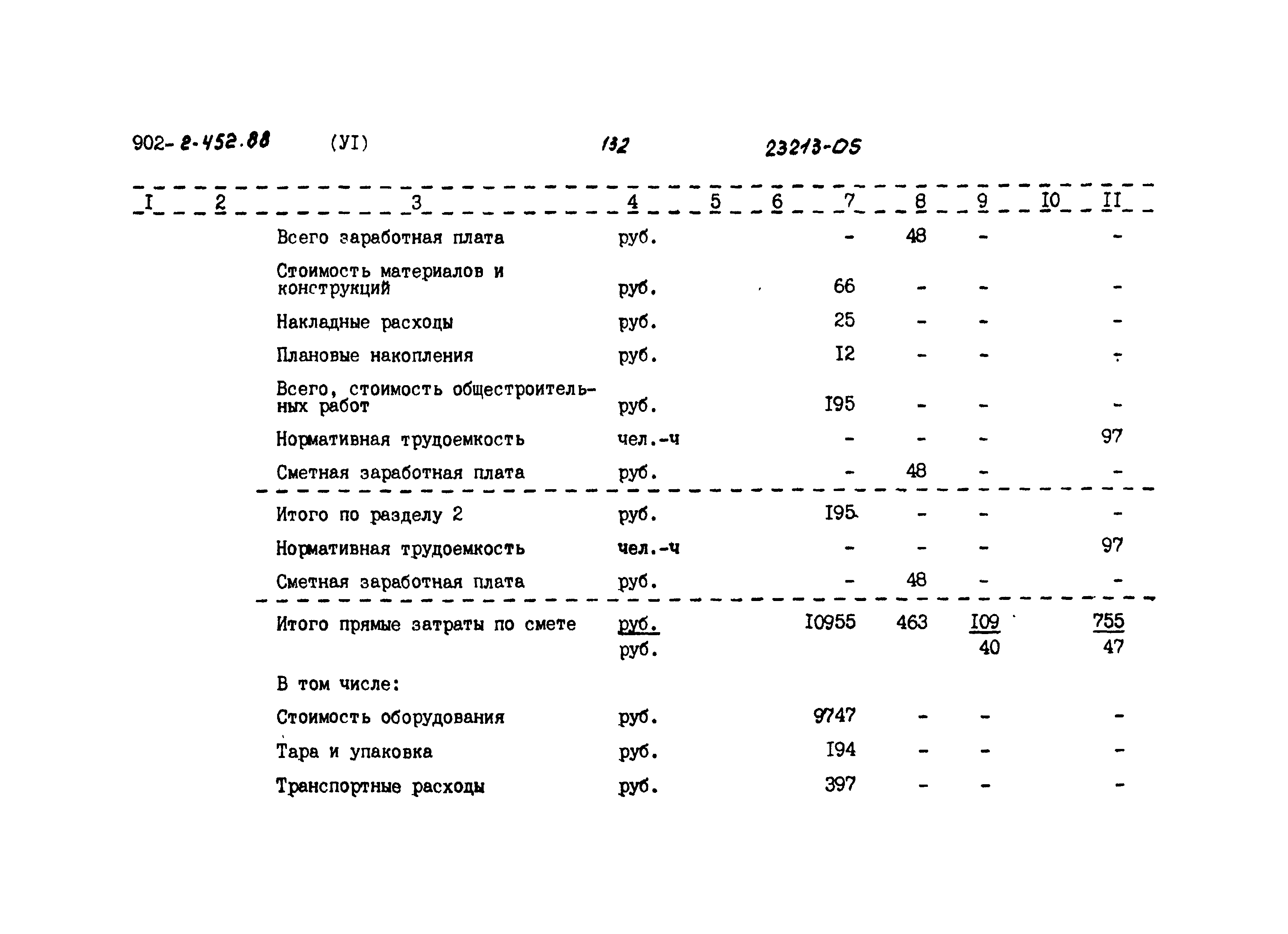 Типовой проект 902-2-452.88