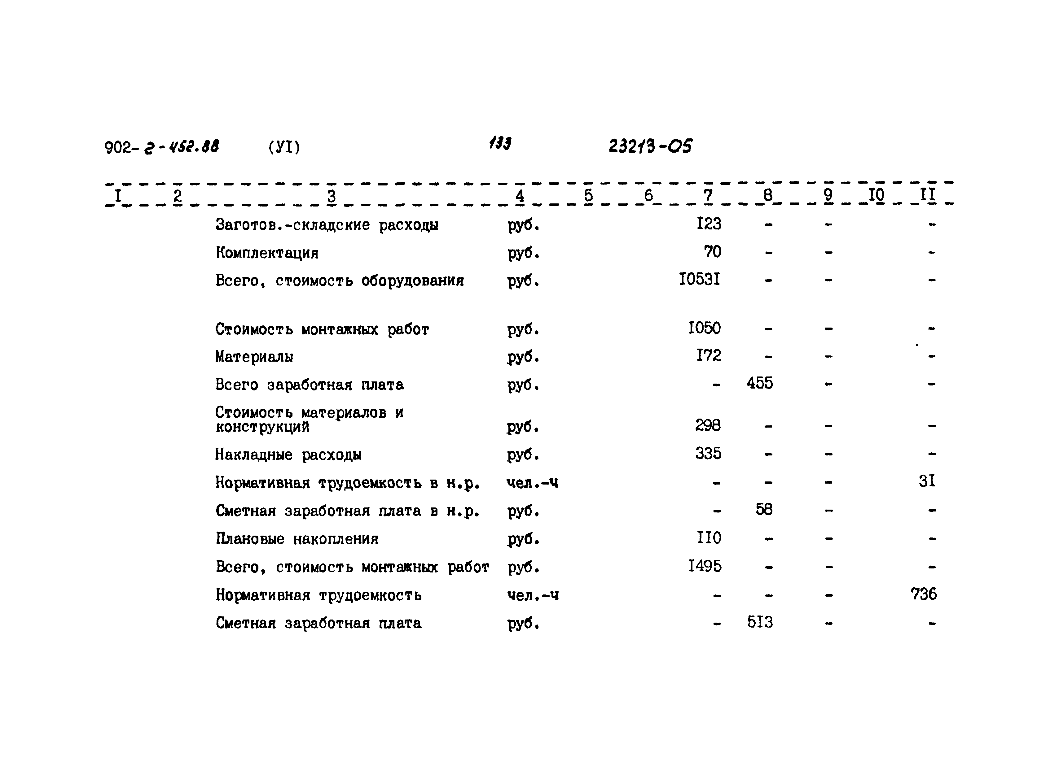 Типовой проект 902-2-452.88