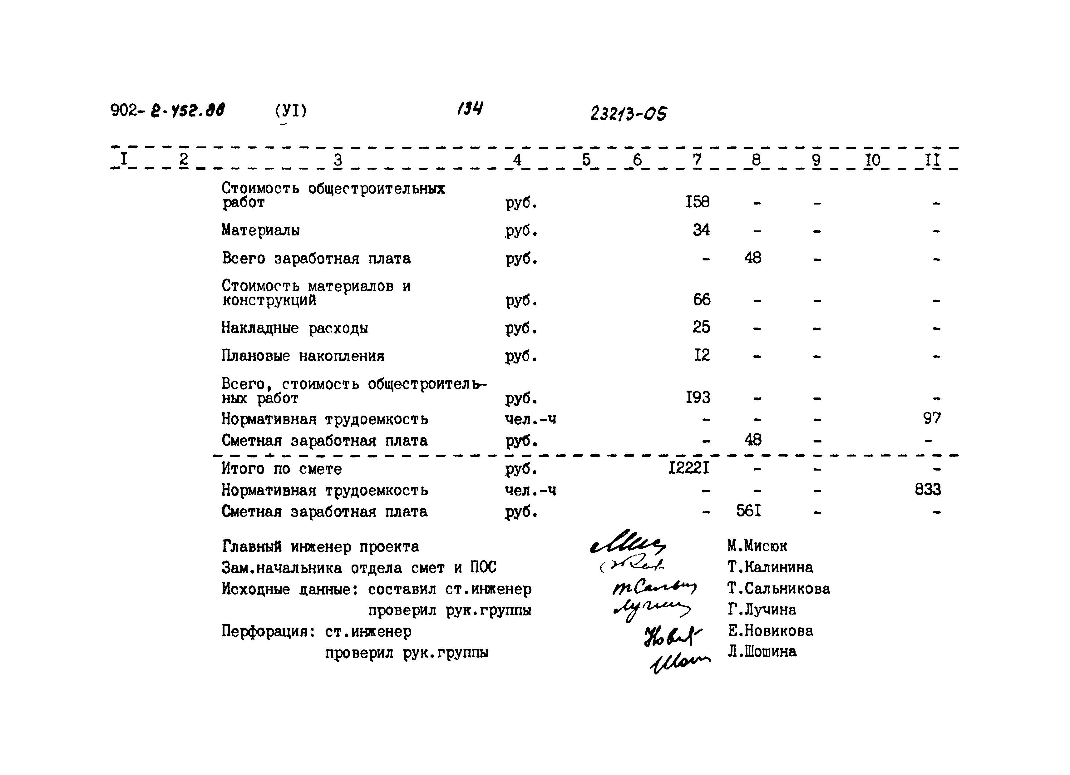 Типовой проект 902-2-452.88