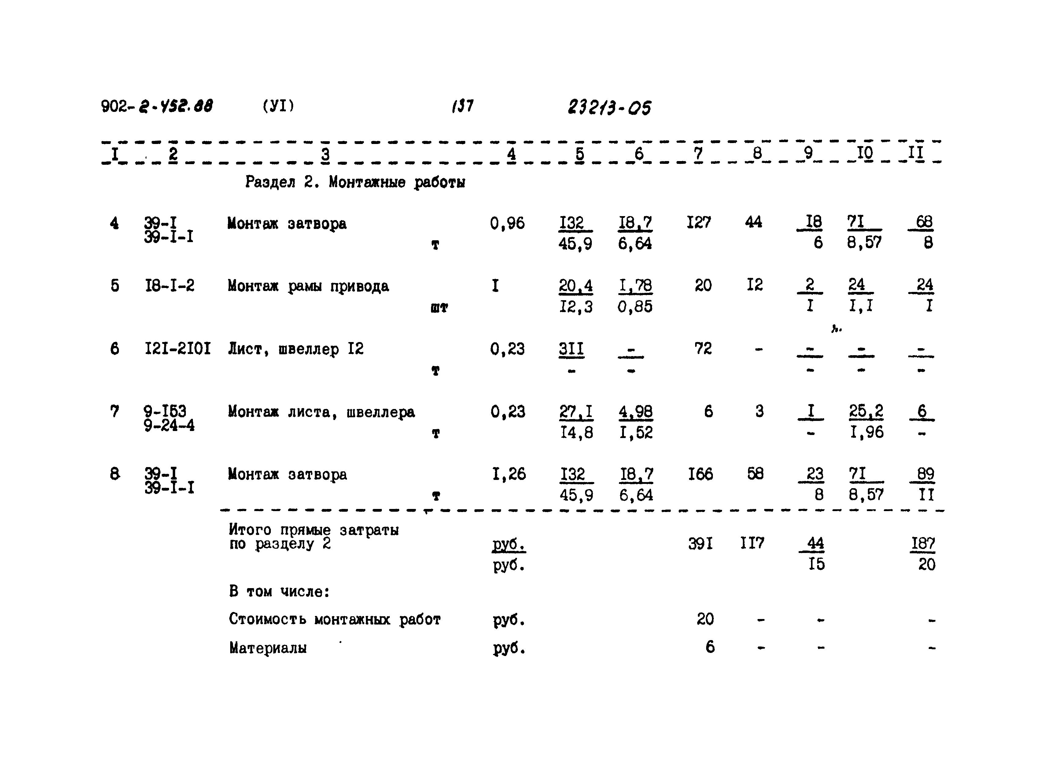 Типовой проект 902-2-452.88