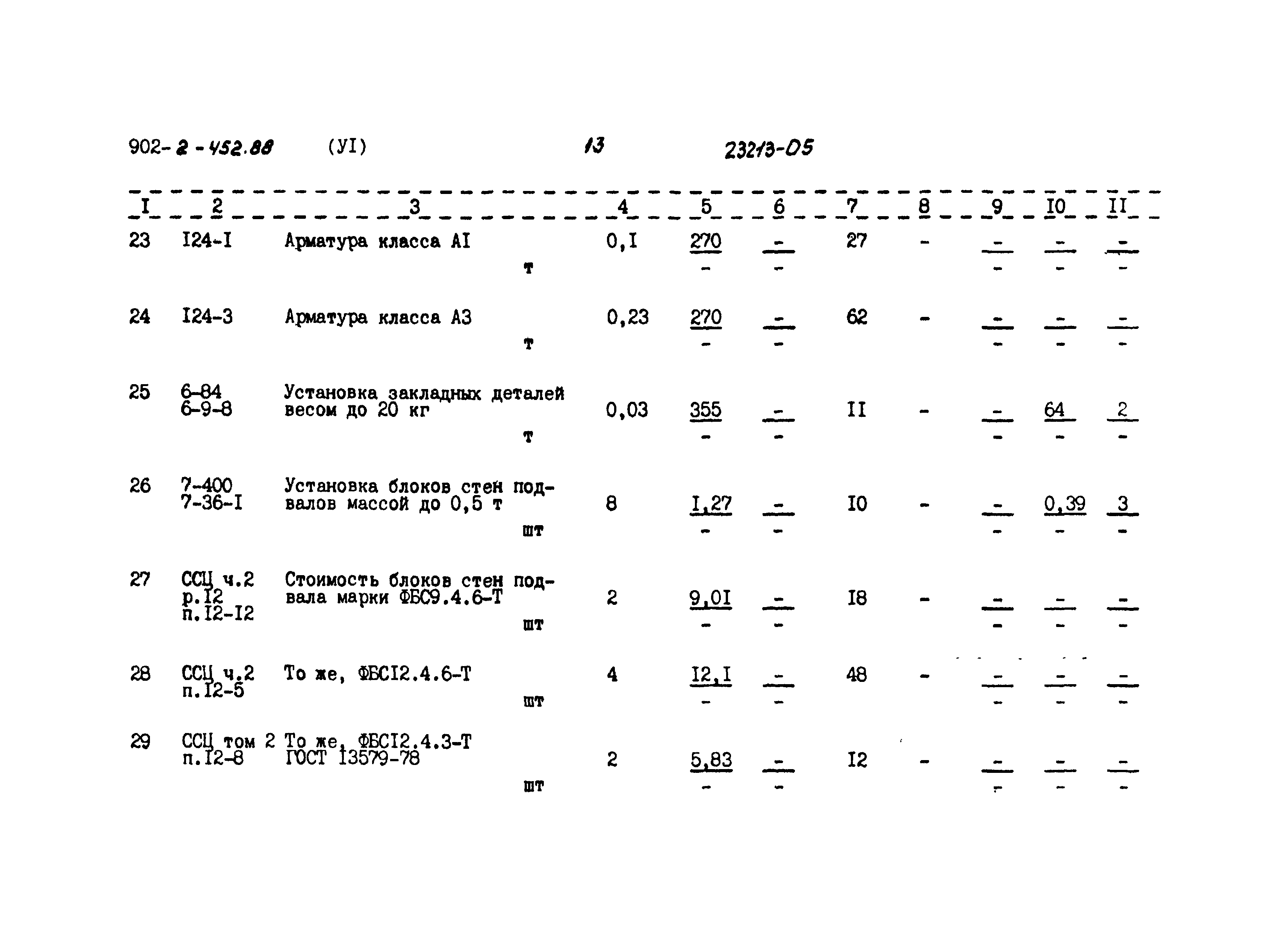 Типовой проект 902-2-452.88