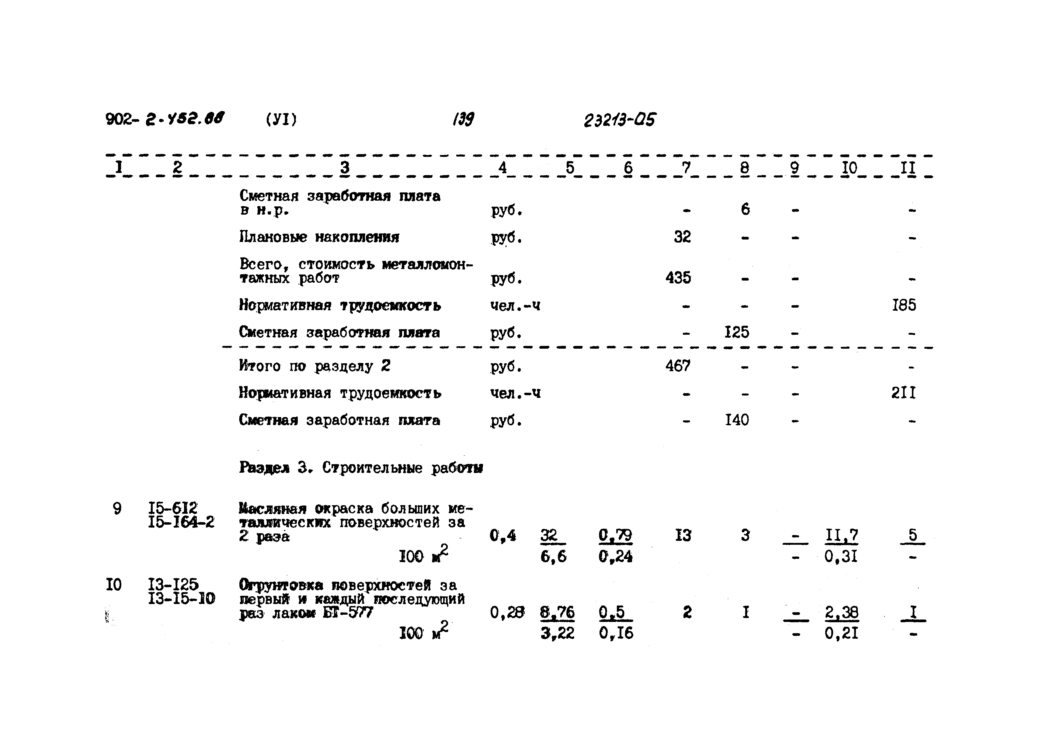 Типовой проект 902-2-452.88