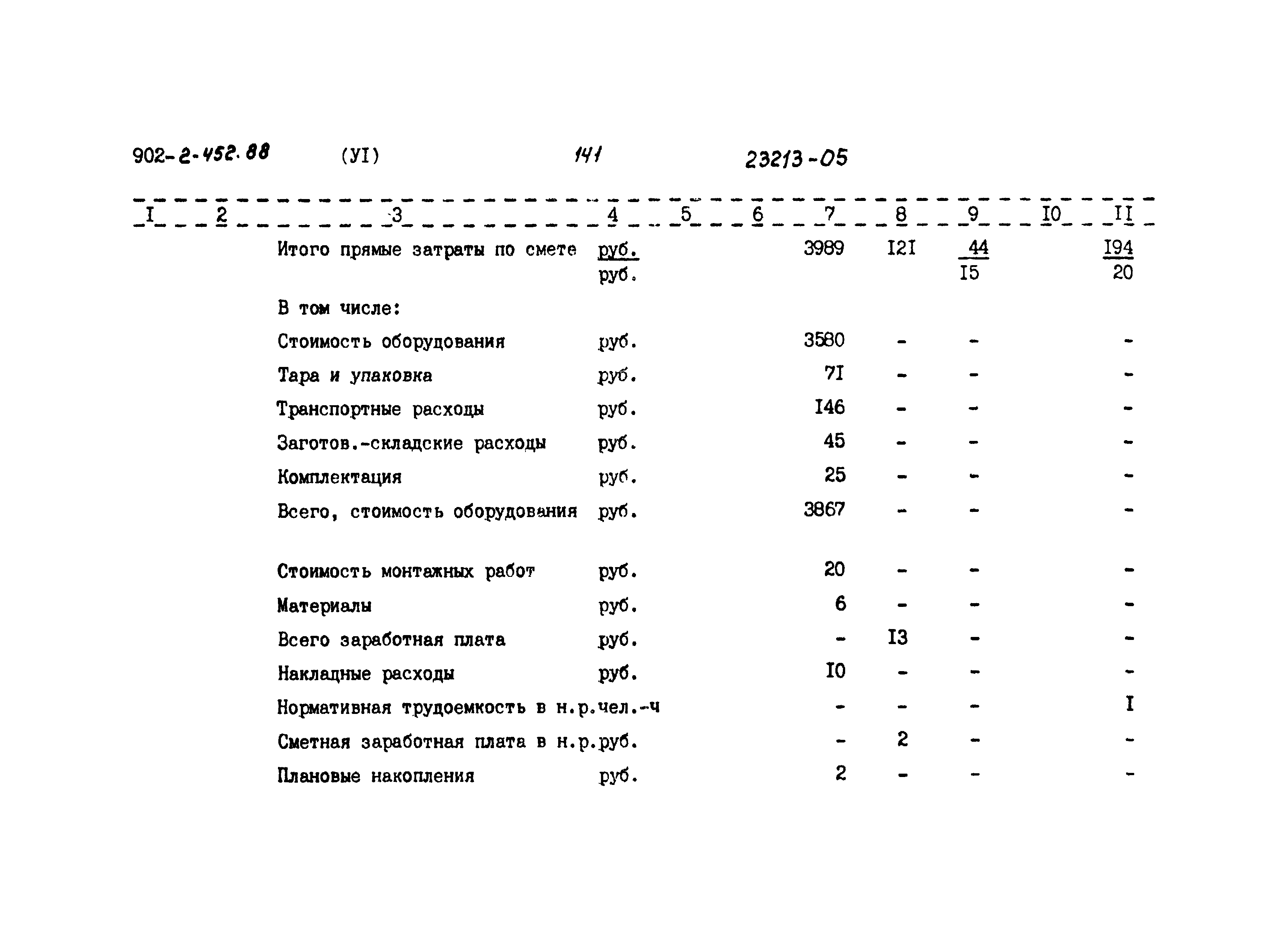 Типовой проект 902-2-452.88
