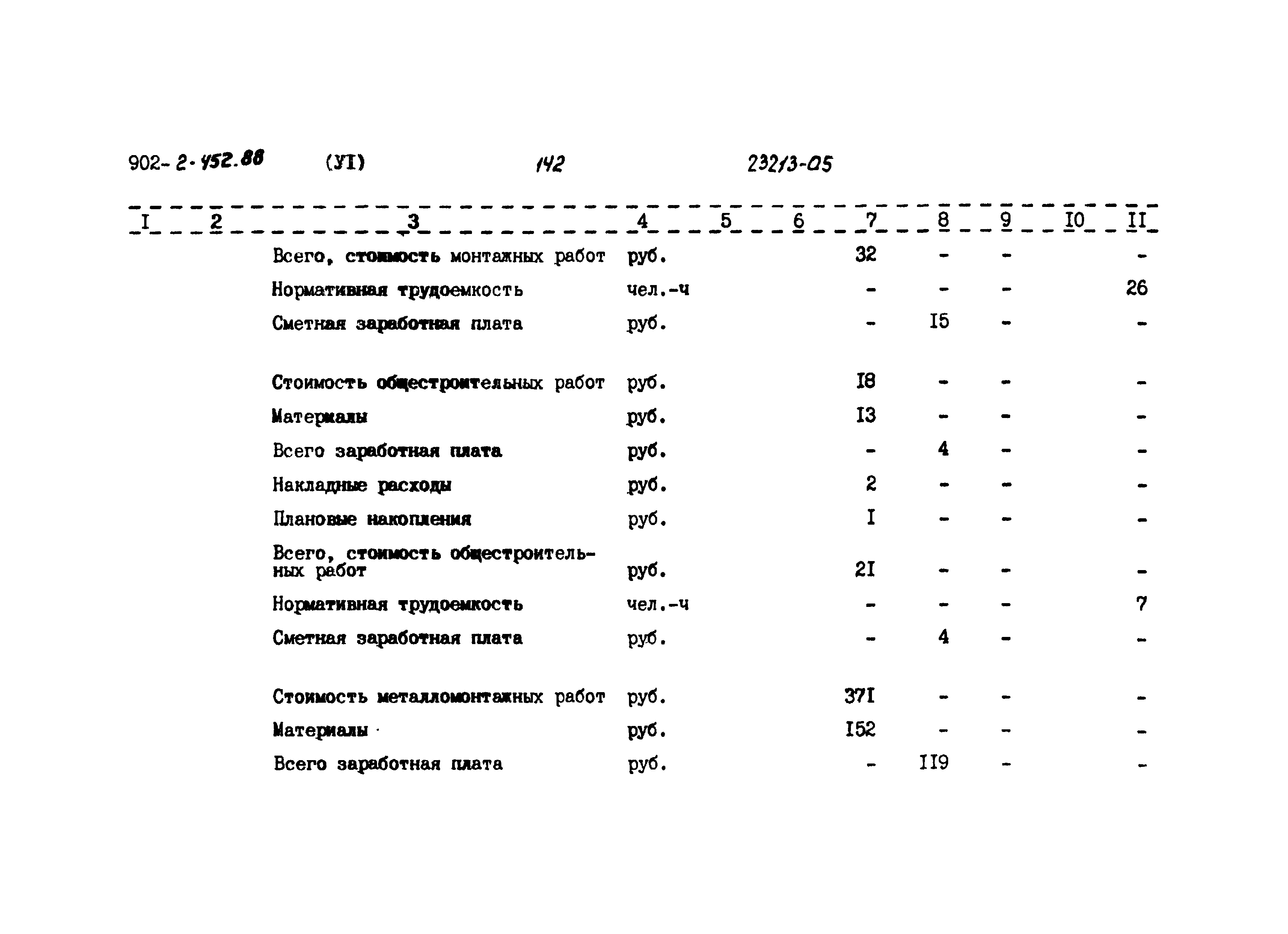 Типовой проект 902-2-452.88