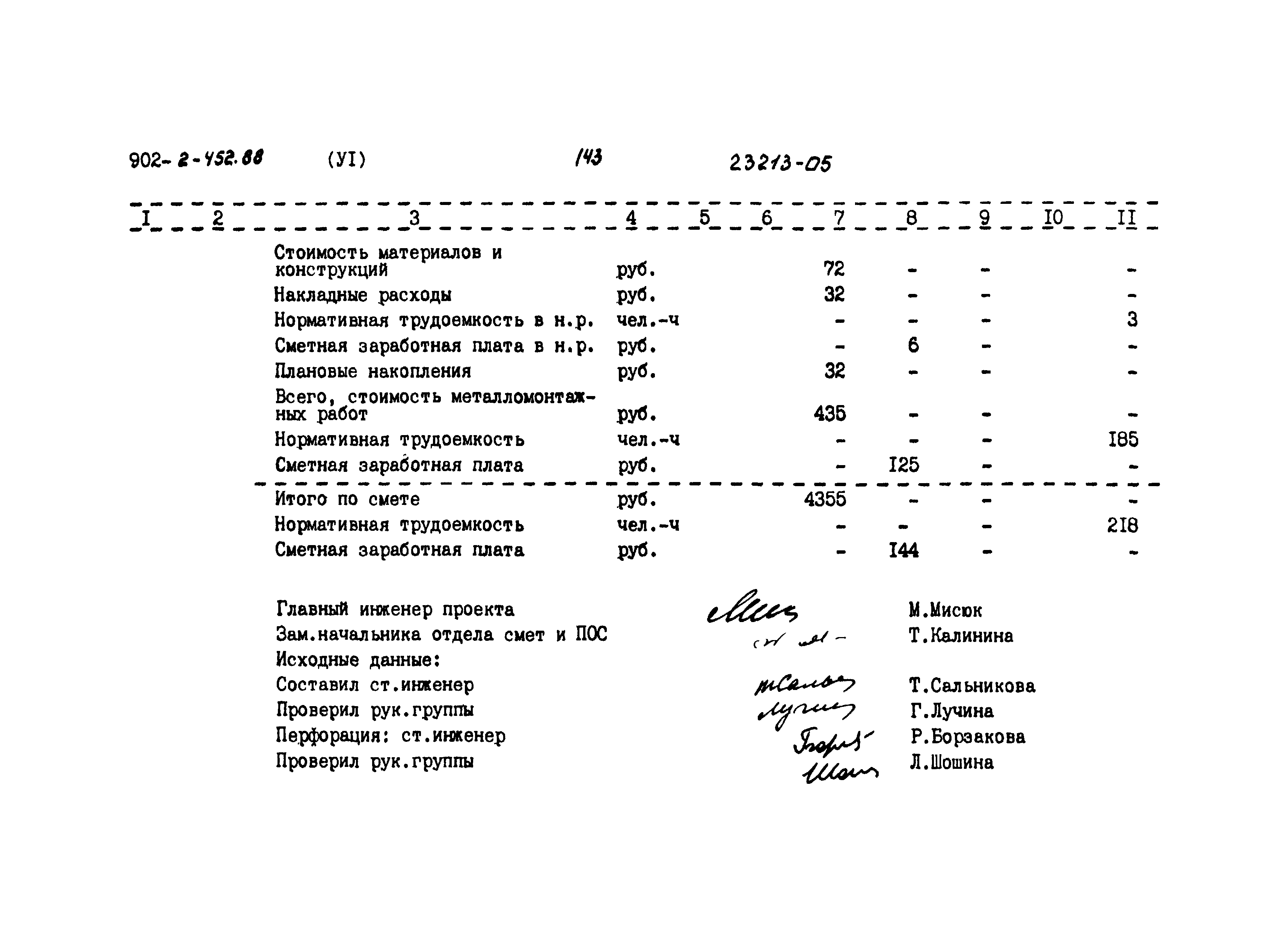 Типовой проект 902-2-452.88