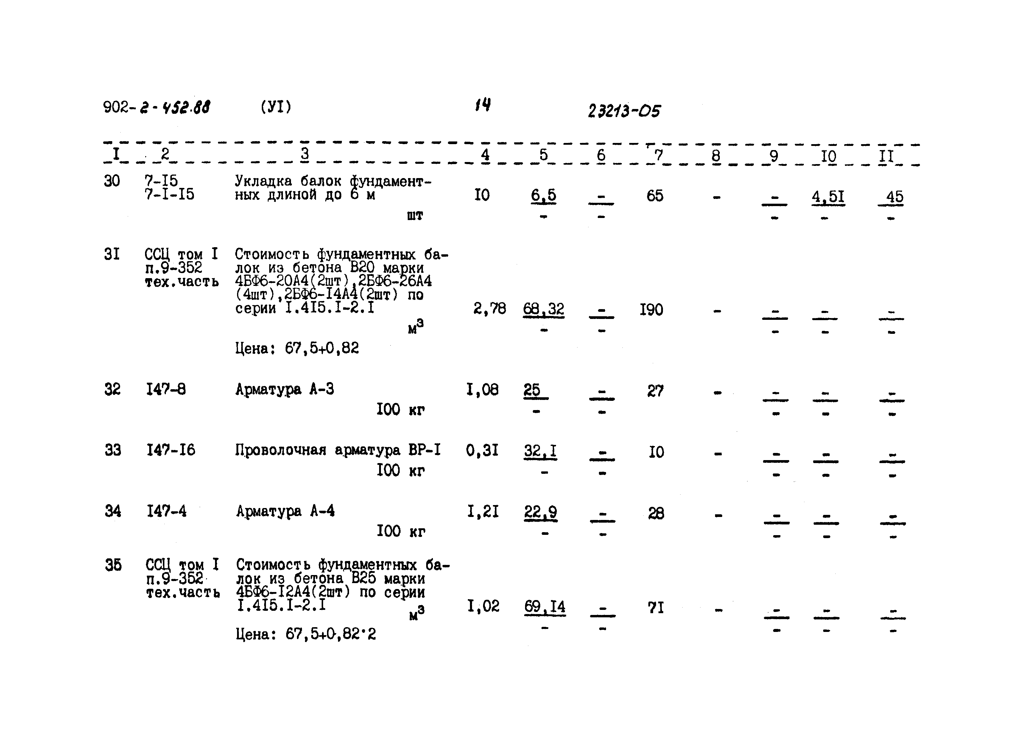Типовой проект 902-2-452.88