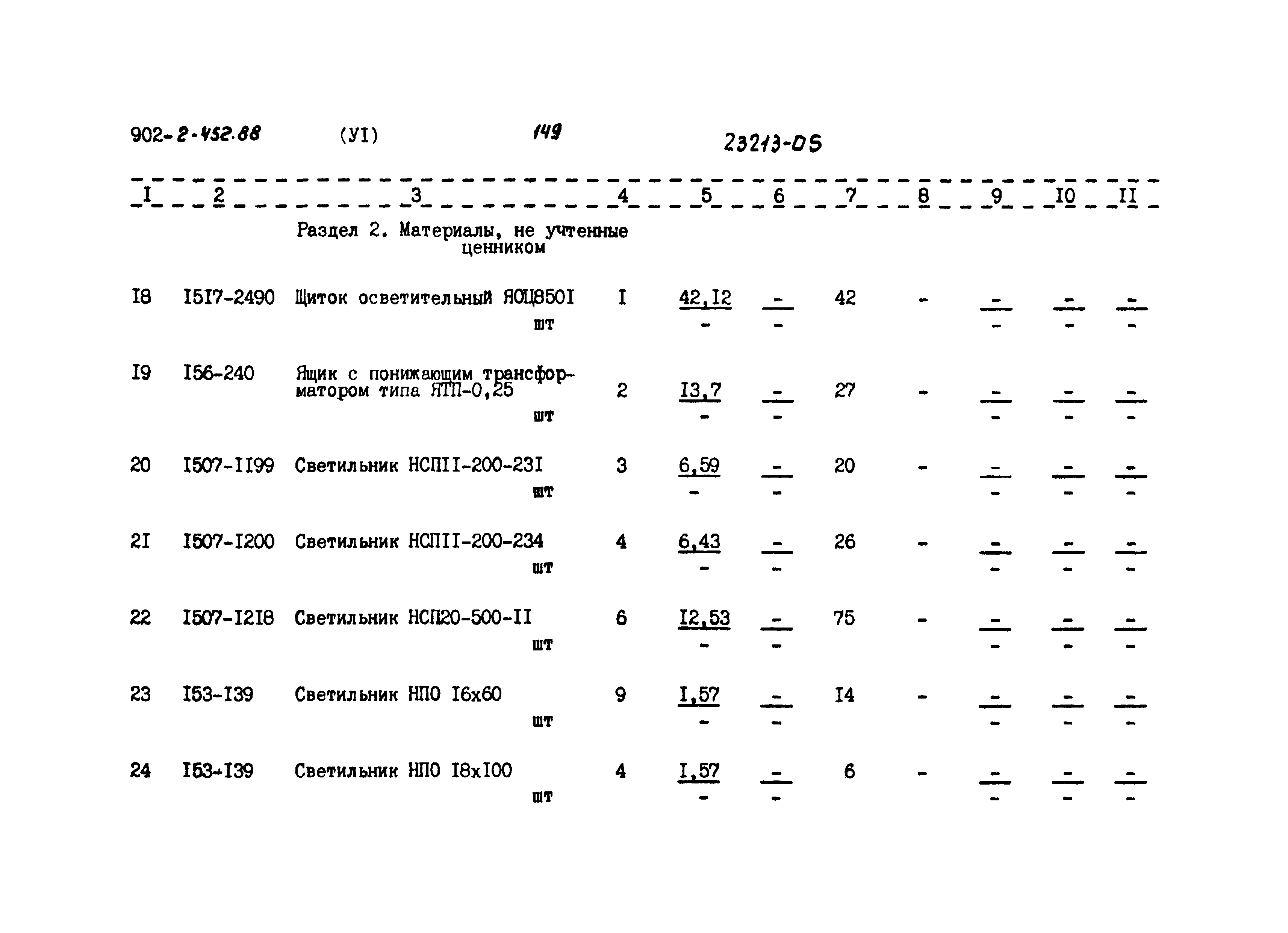 Типовой проект 902-2-452.88