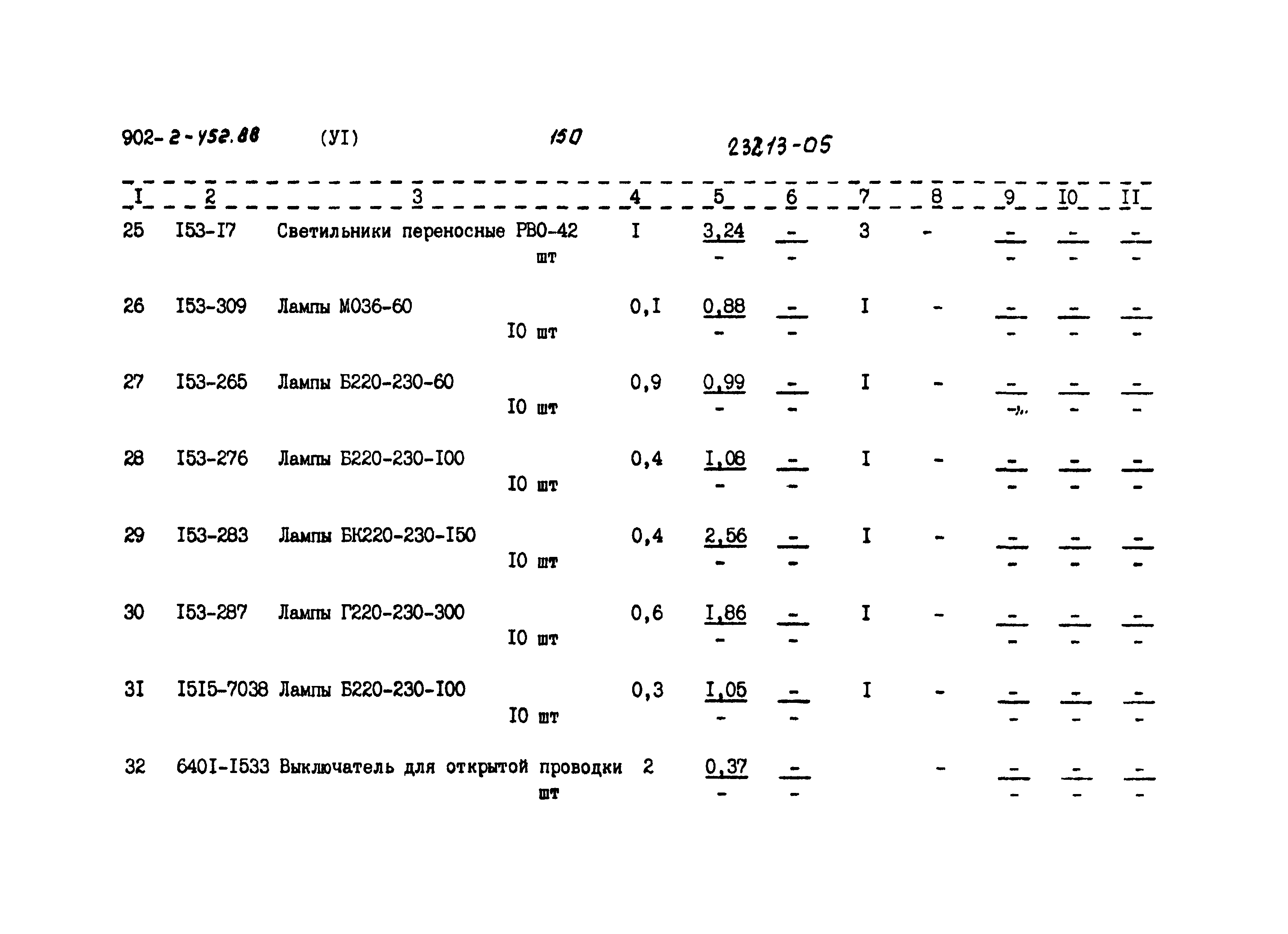 Типовой проект 902-2-452.88