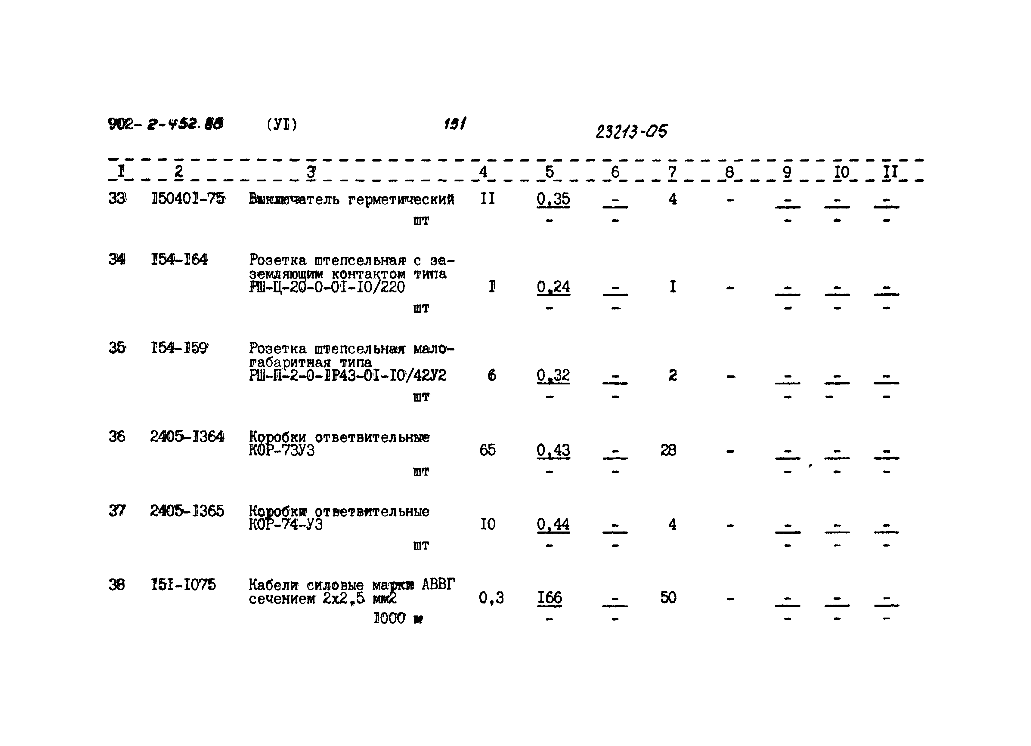 Типовой проект 902-2-452.88