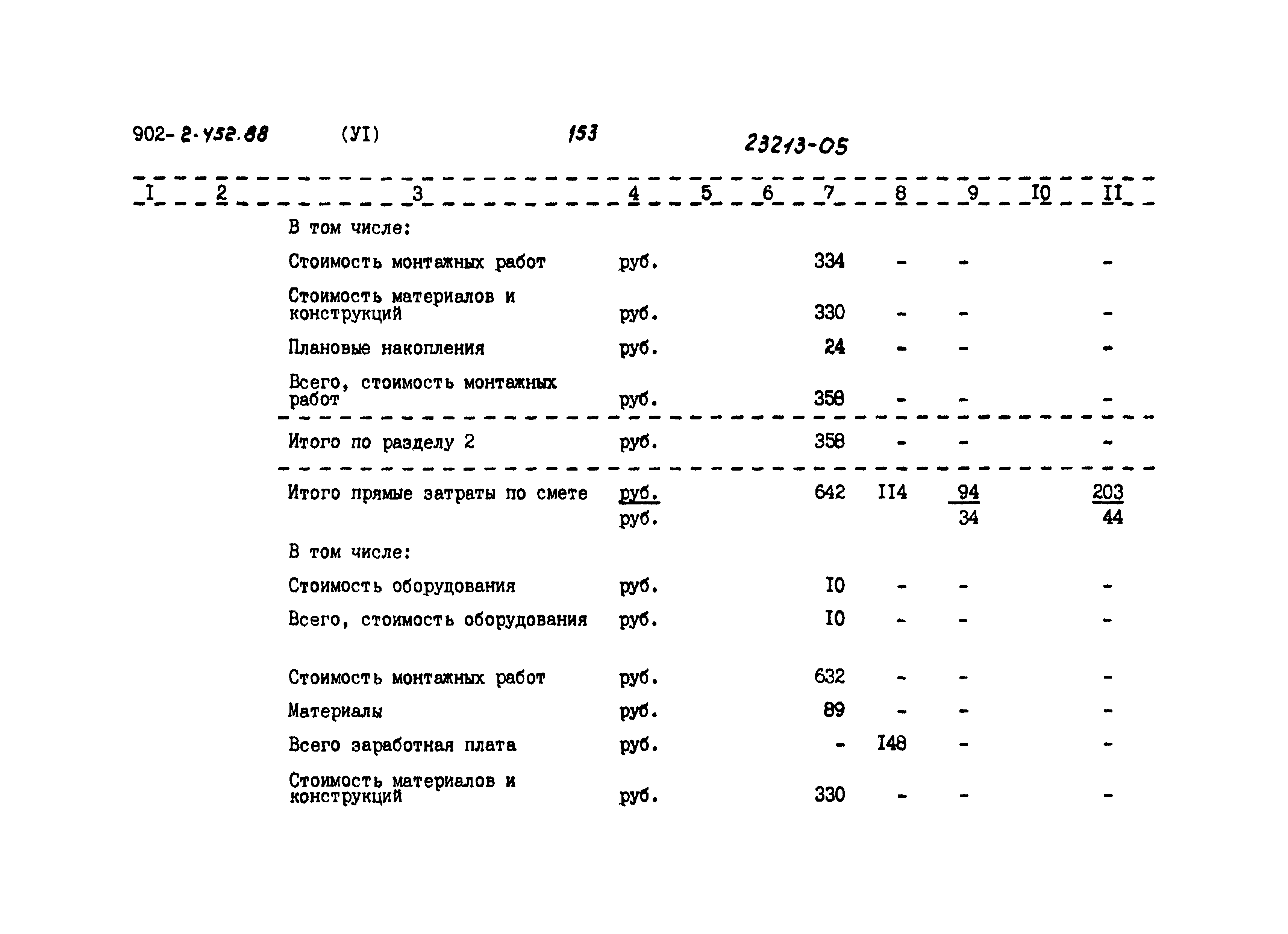Типовой проект 902-2-452.88
