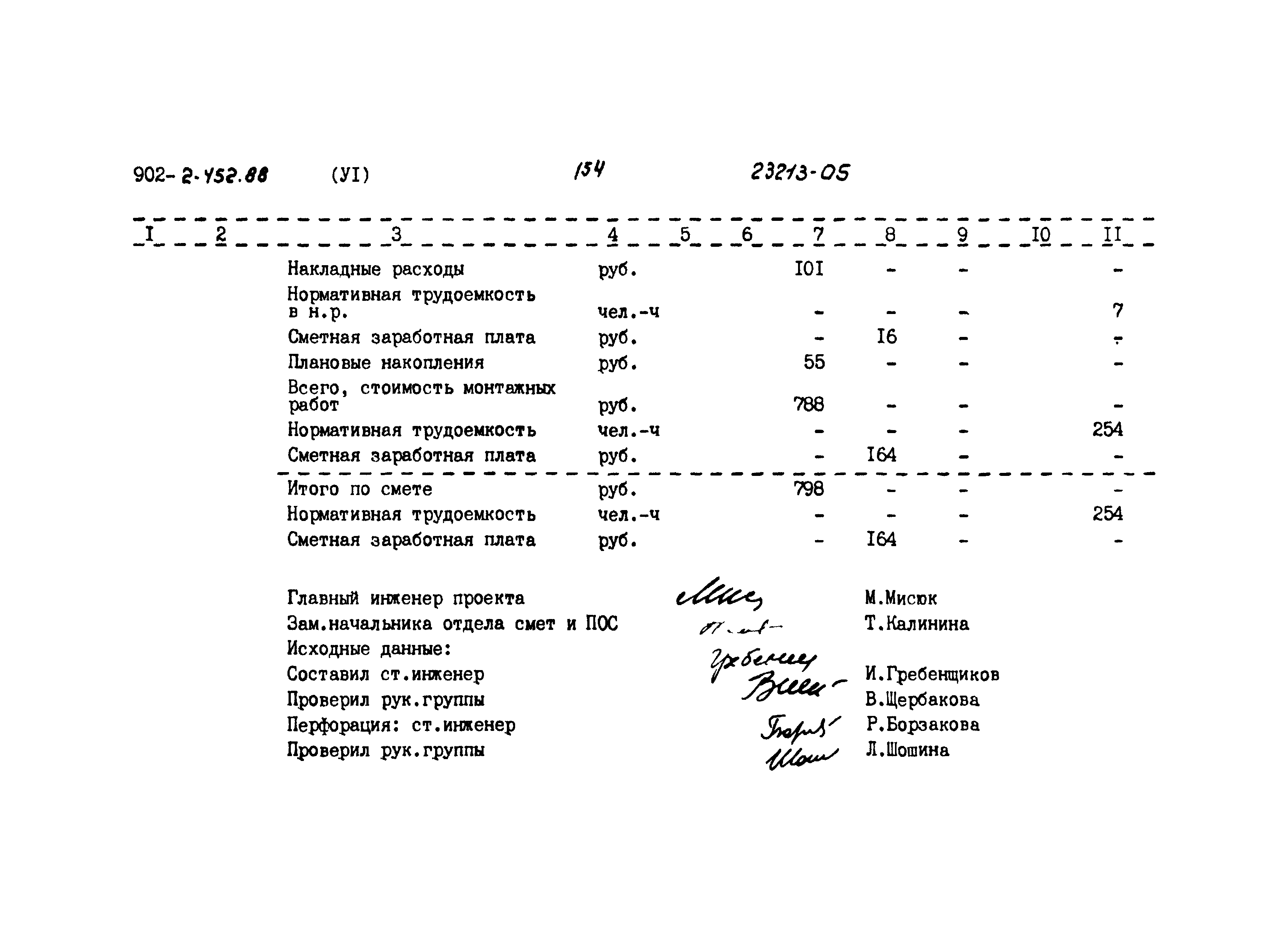 Типовой проект 902-2-452.88
