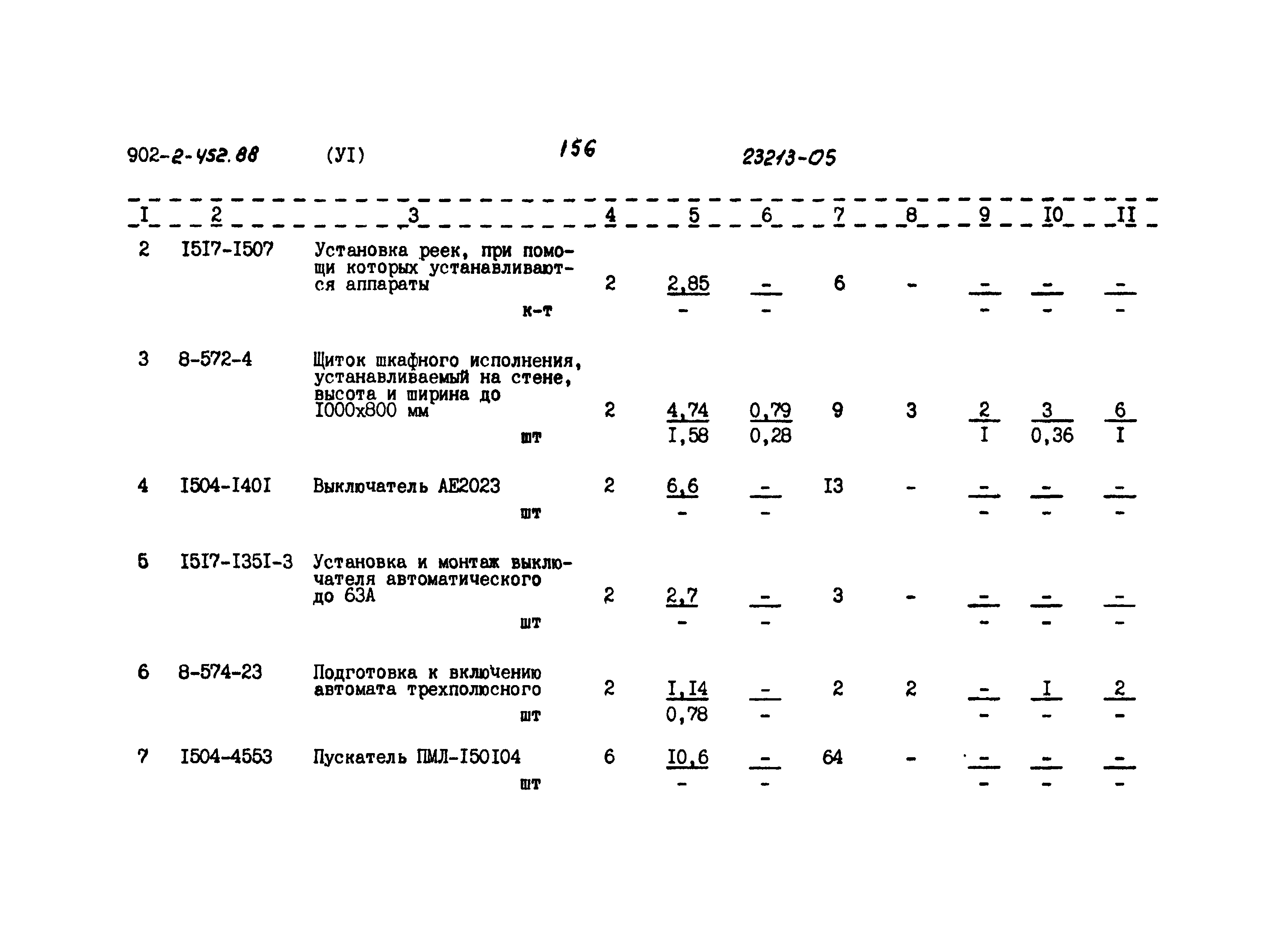 Типовой проект 902-2-452.88