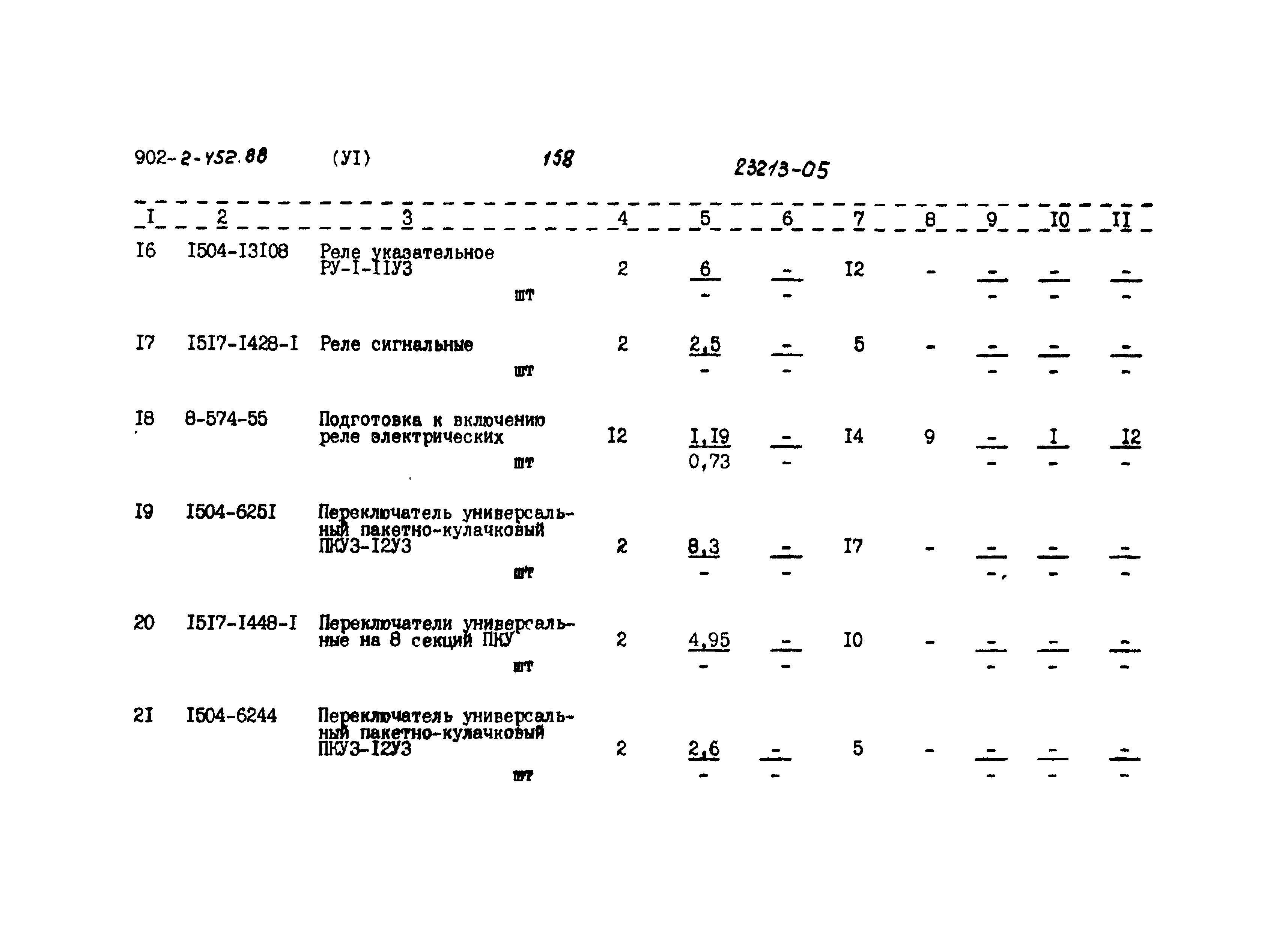 Типовой проект 902-2-452.88