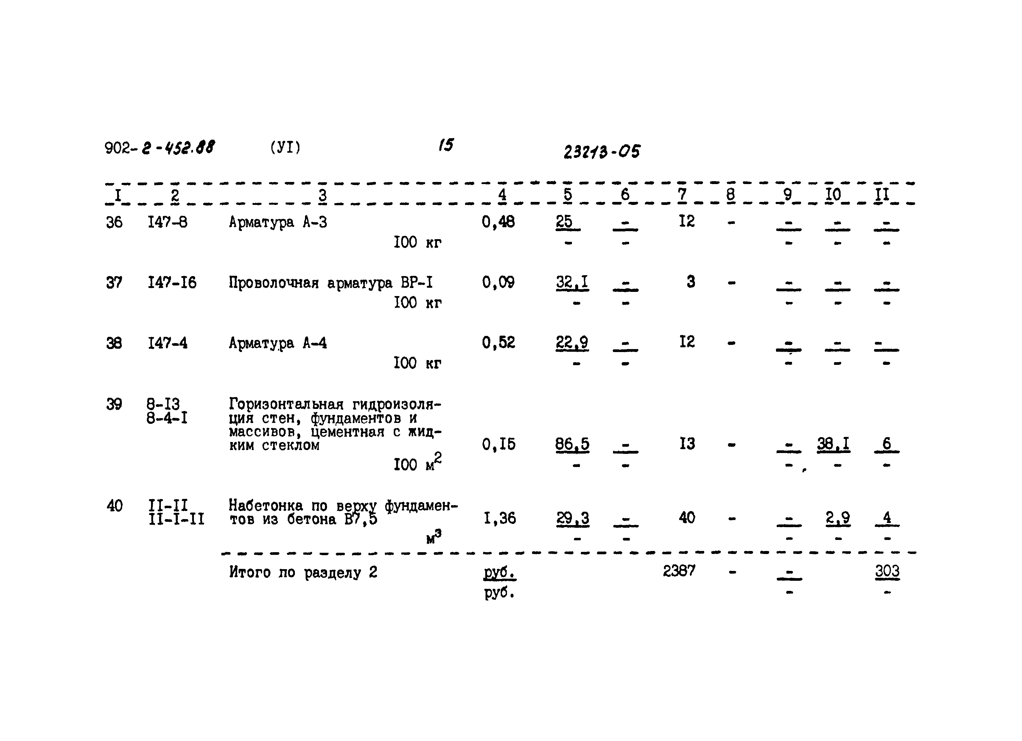 Типовой проект 902-2-452.88