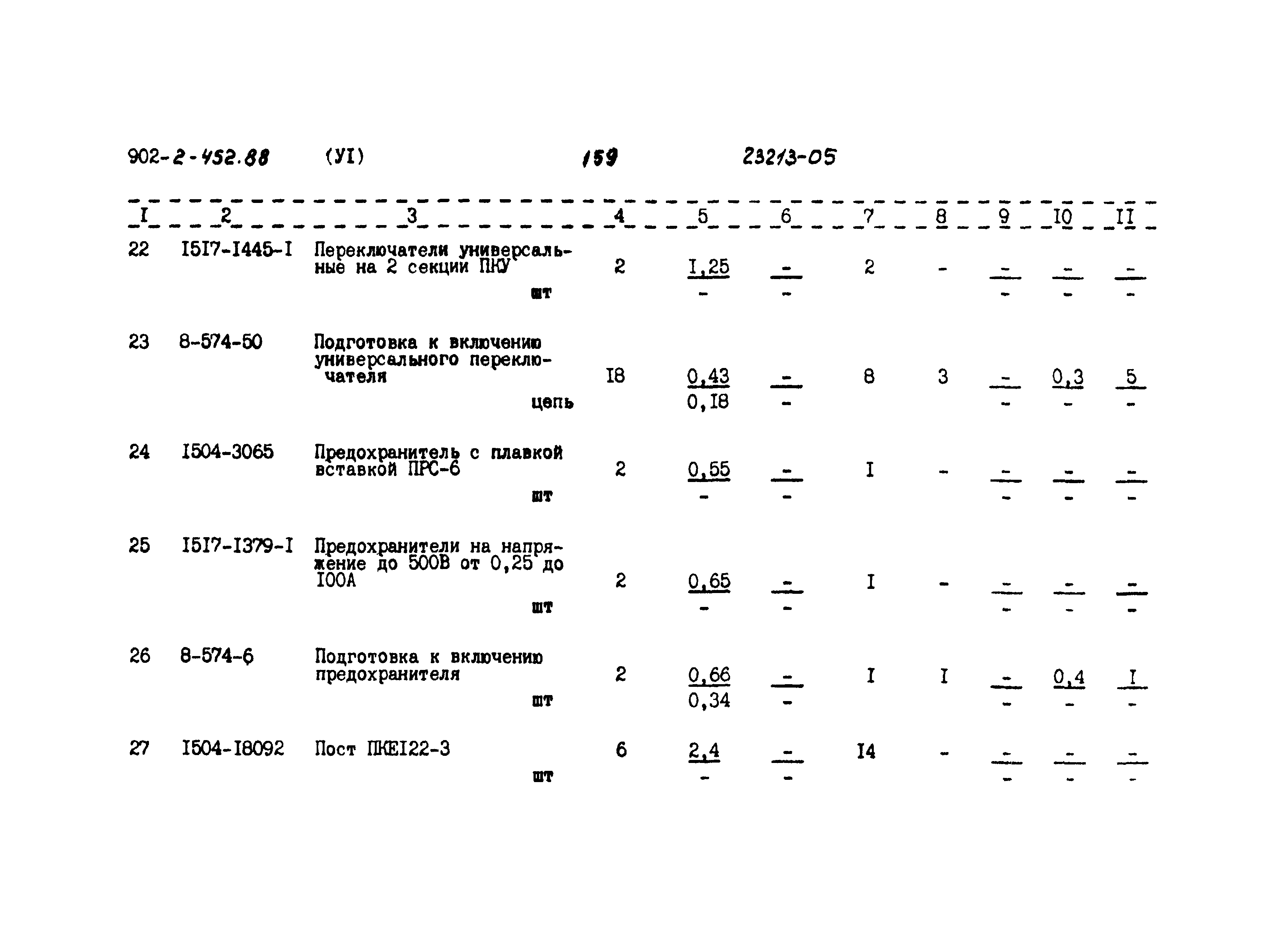 Типовой проект 902-2-452.88