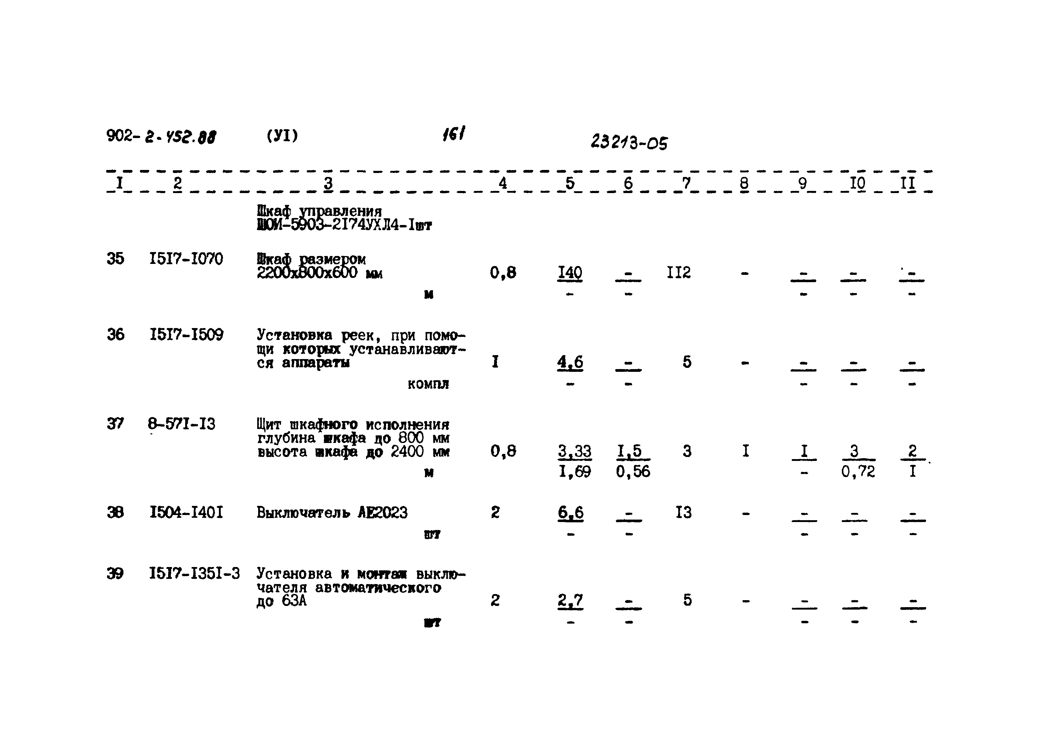 Типовой проект 902-2-452.88
