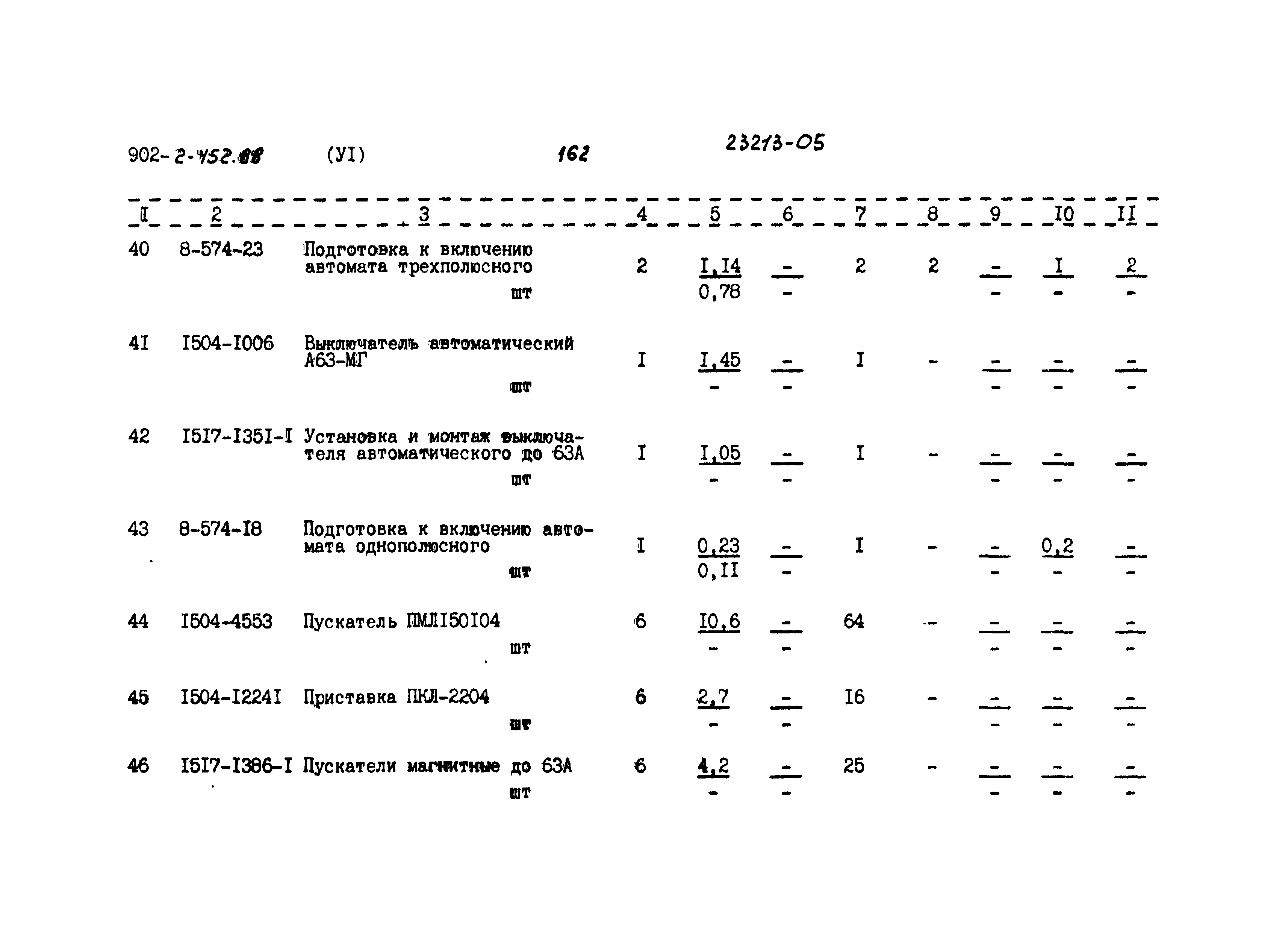 Типовой проект 902-2-452.88