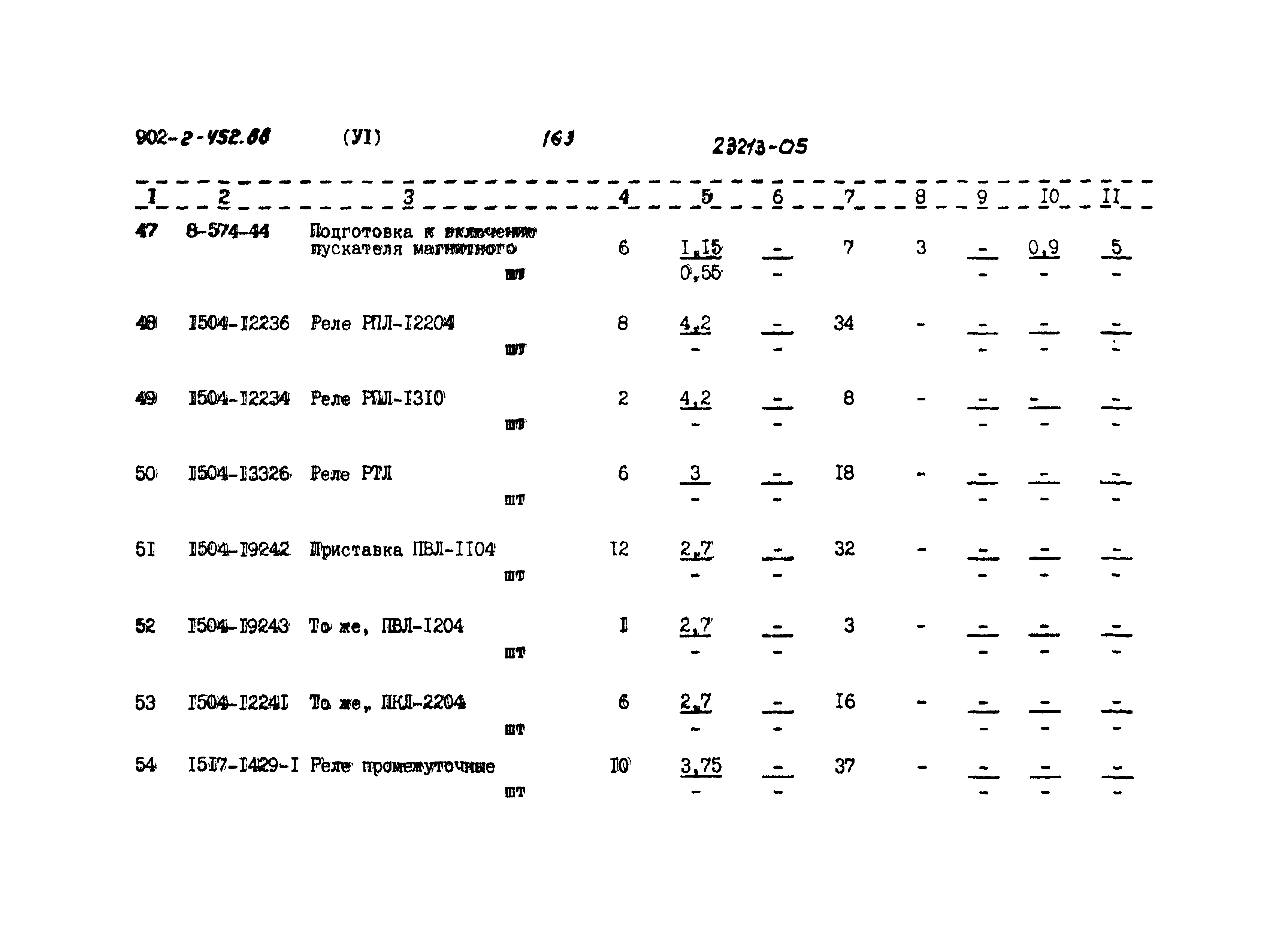 Типовой проект 902-2-452.88