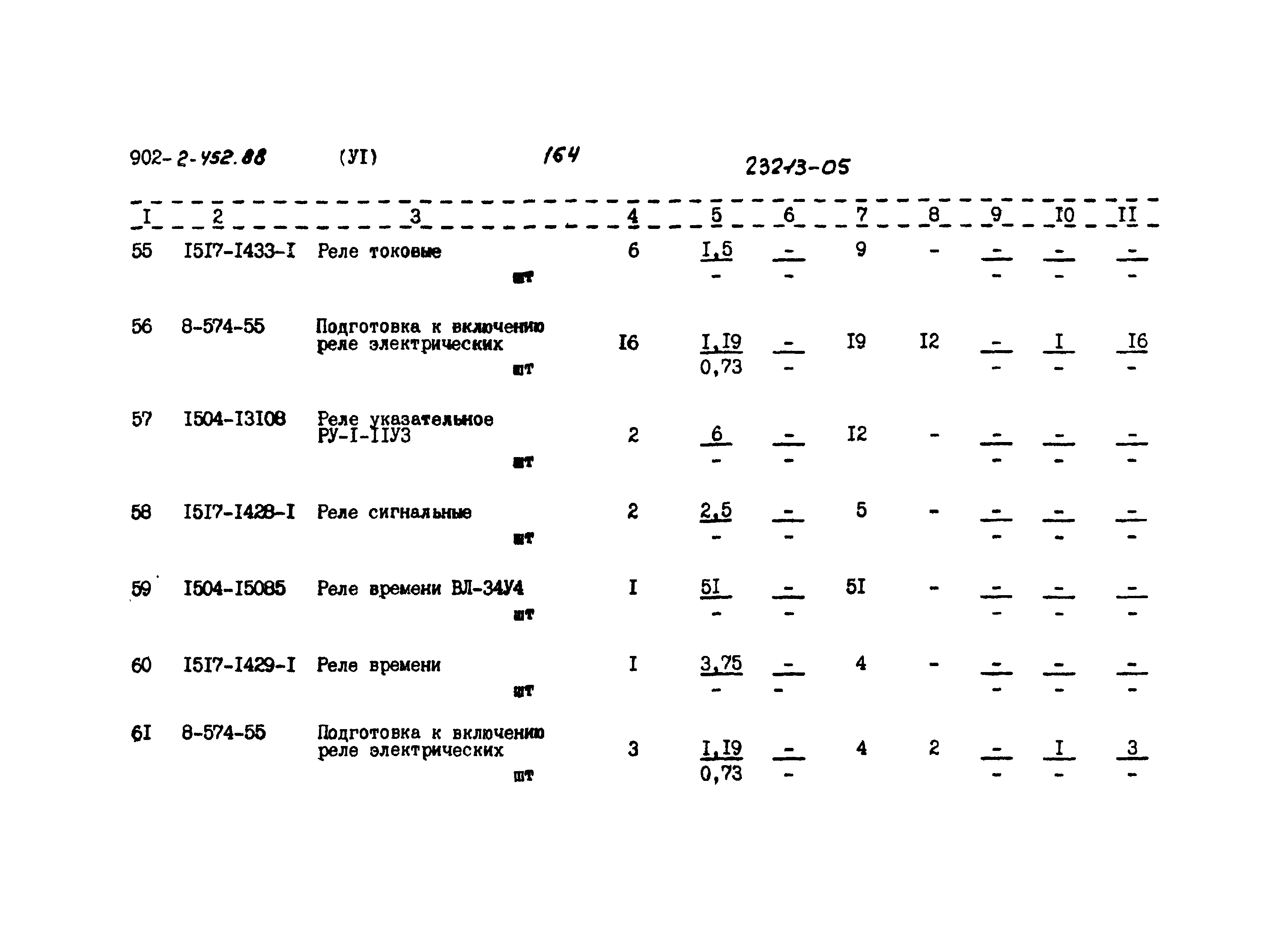 Типовой проект 902-2-452.88