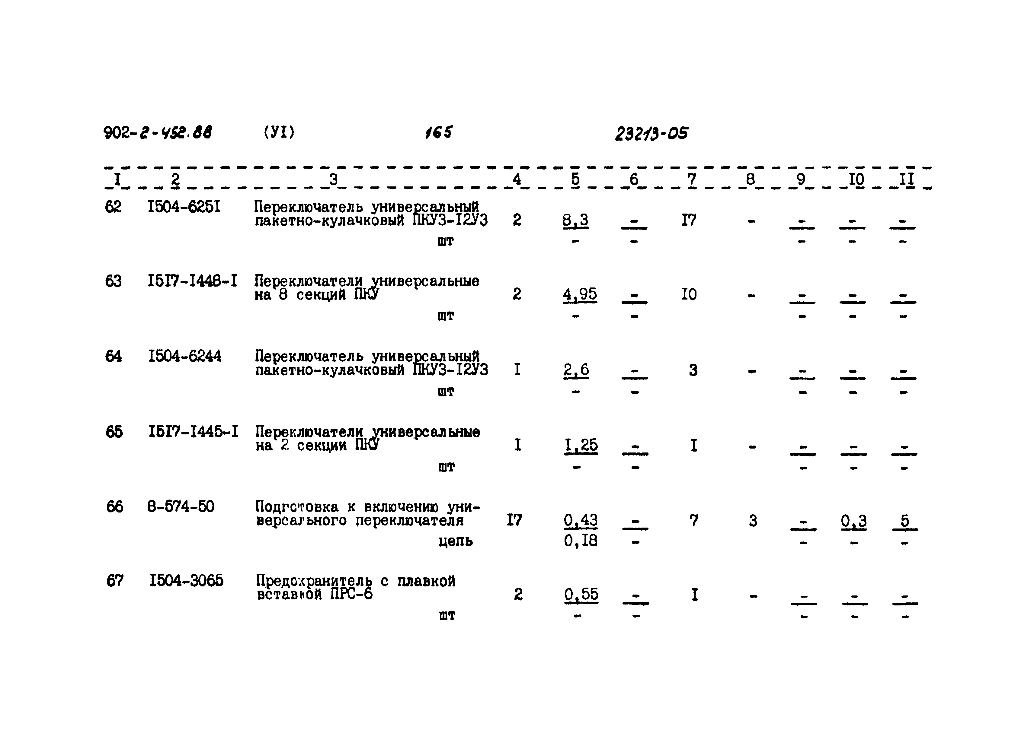Типовой проект 902-2-452.88