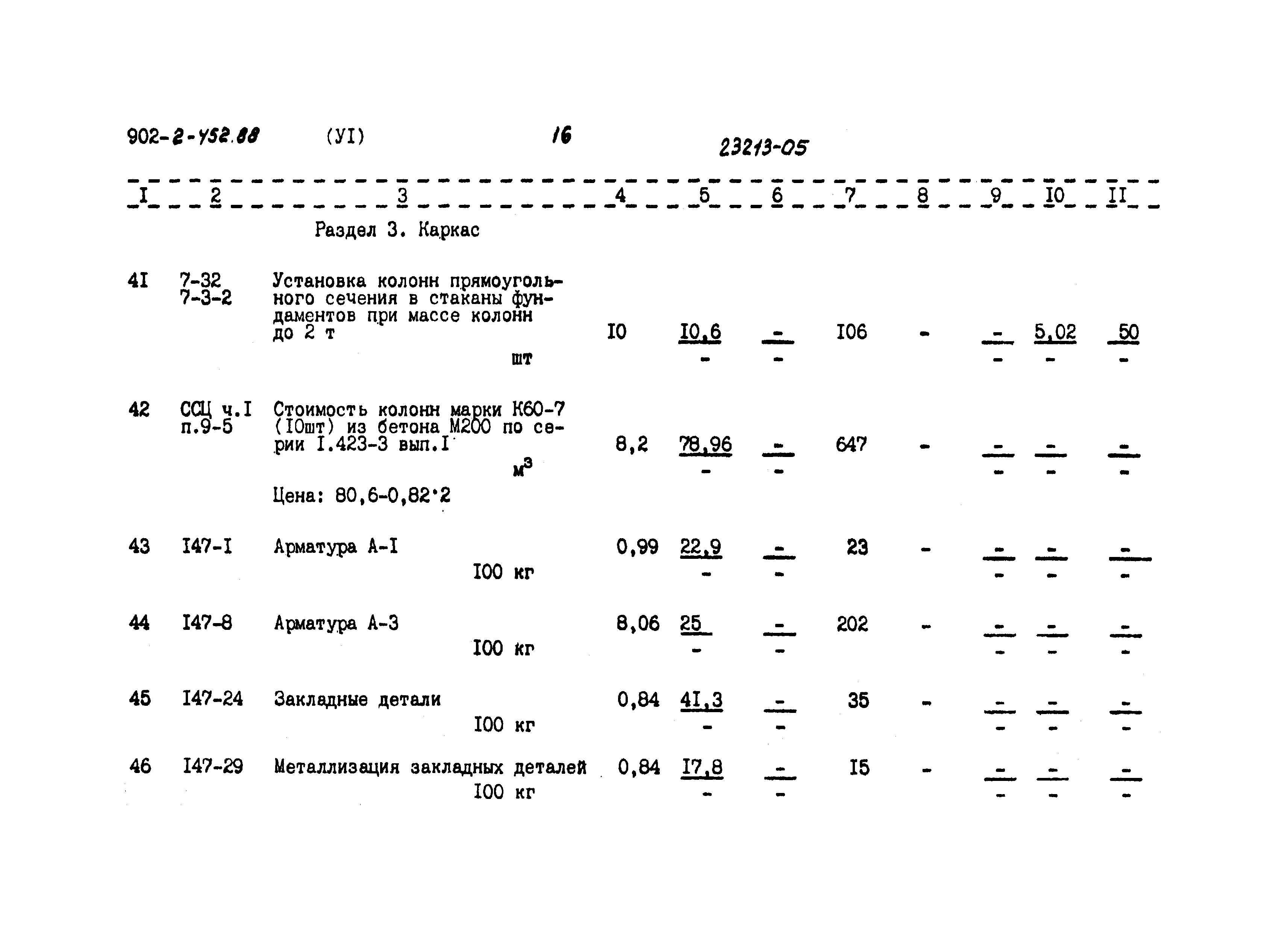 Типовой проект 902-2-452.88