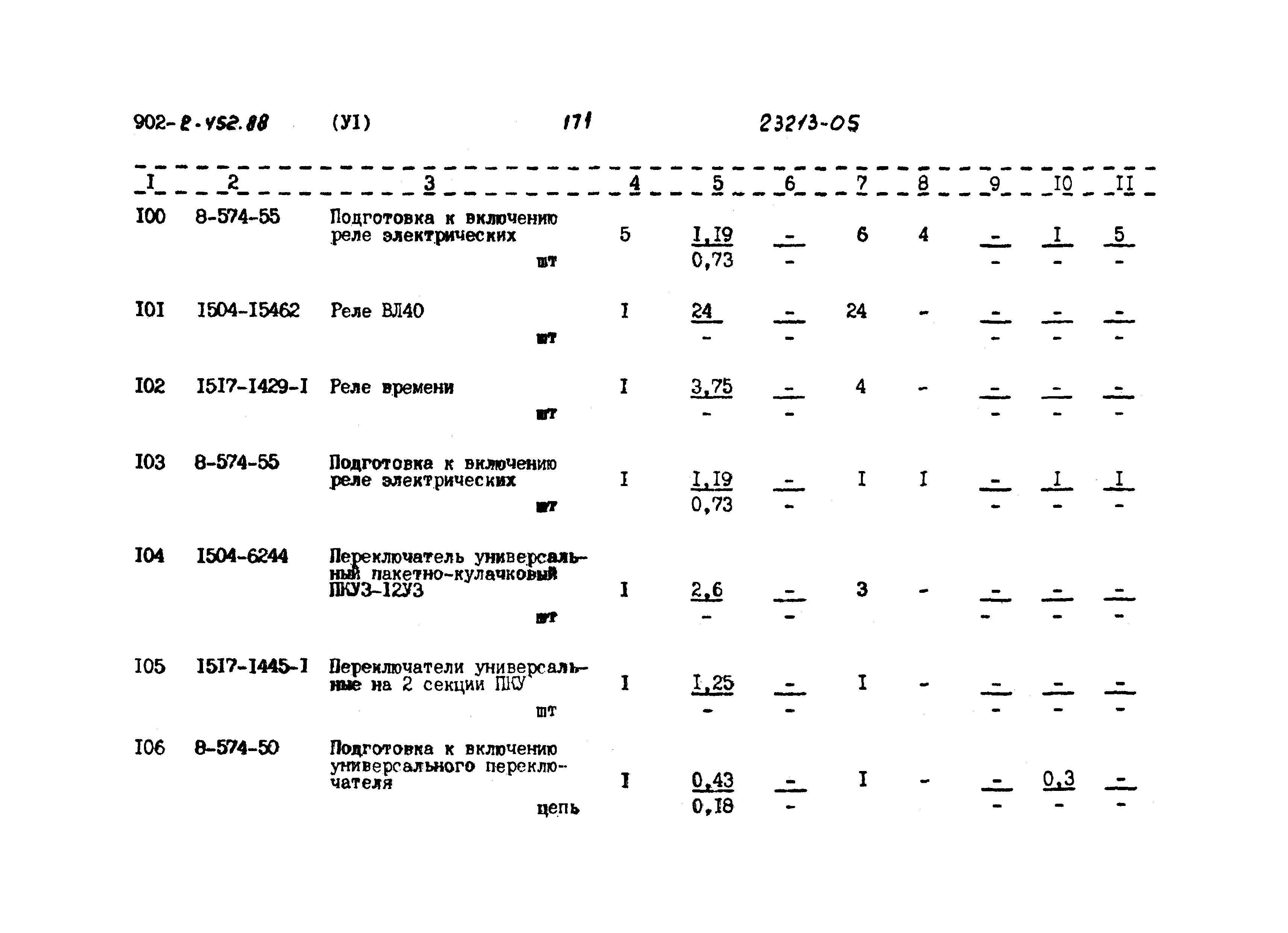 Типовой проект 902-2-452.88