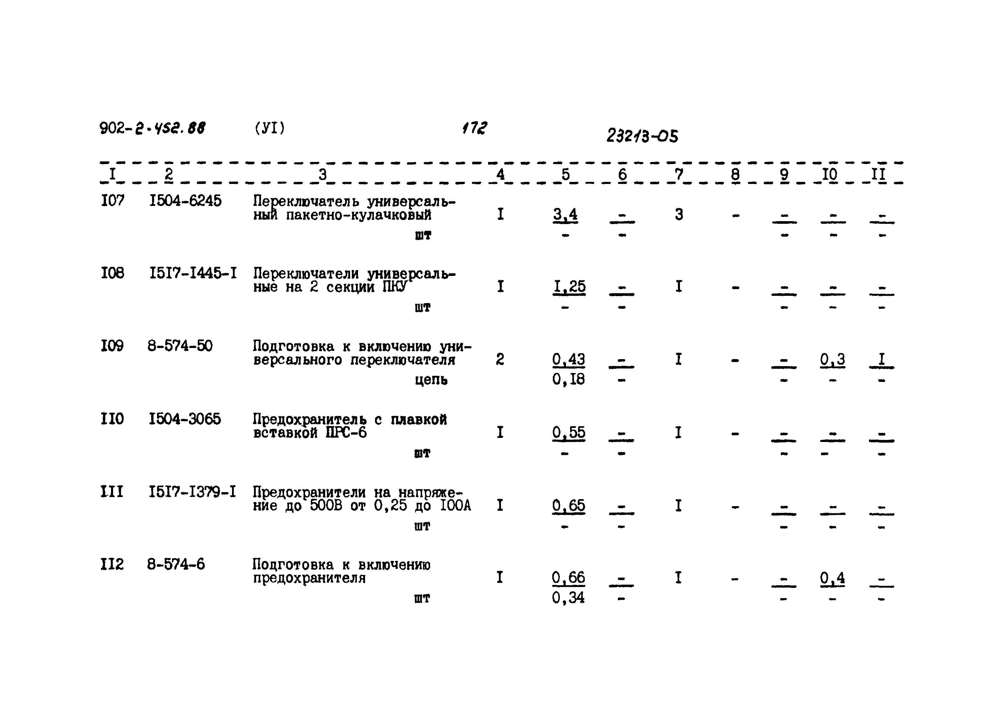 Типовой проект 902-2-452.88