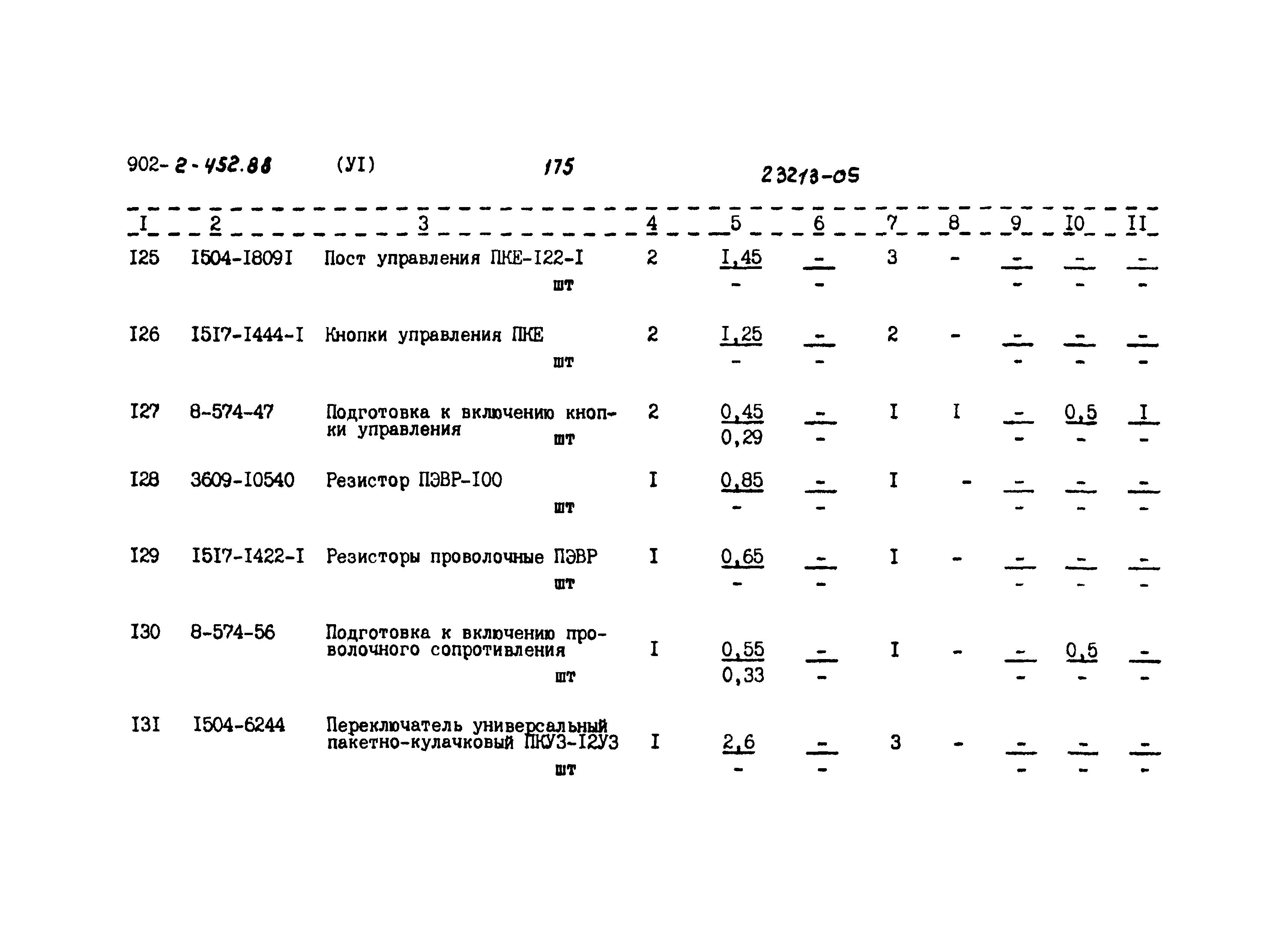 Типовой проект 902-2-452.88