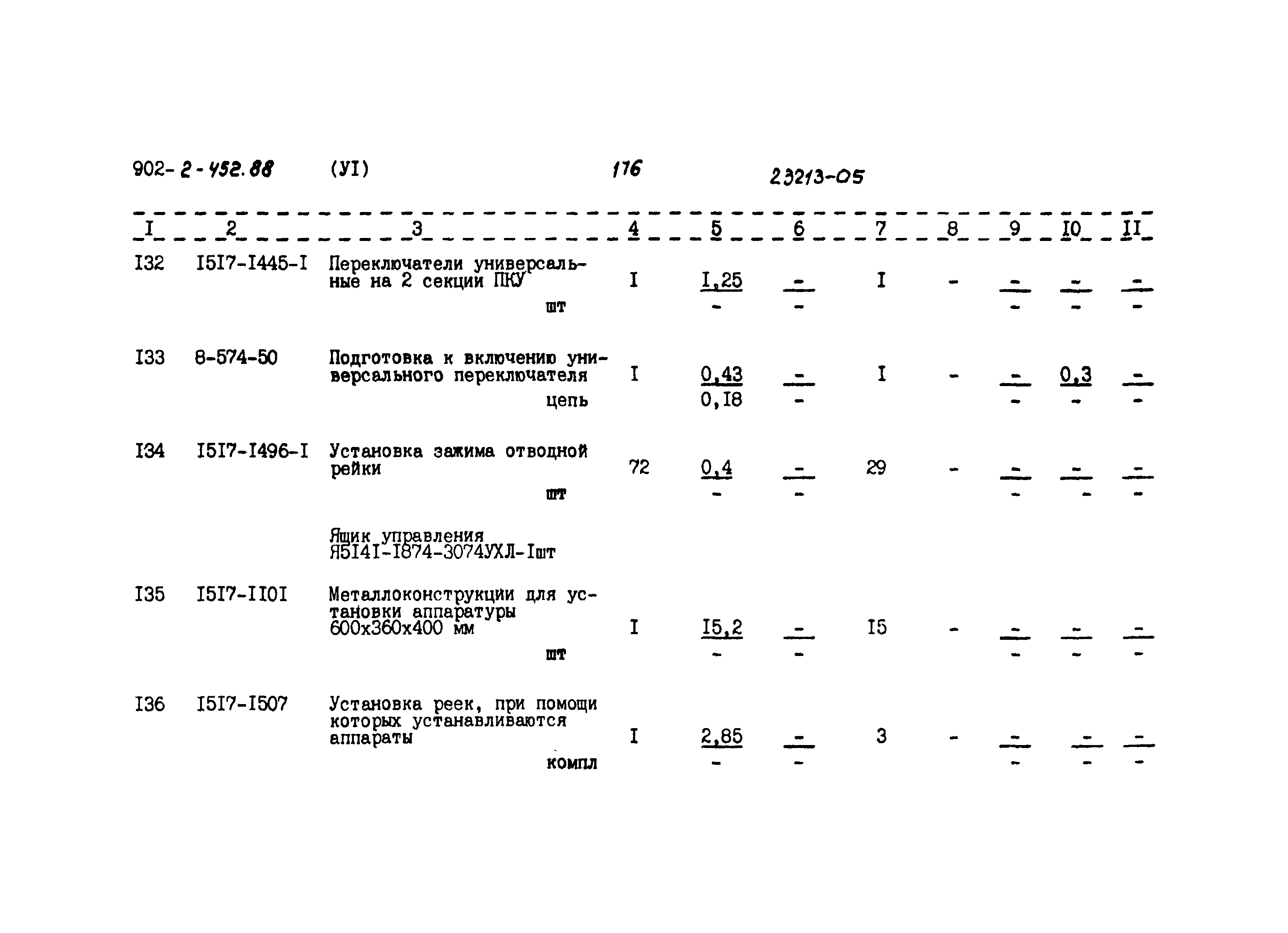Типовой проект 902-2-452.88