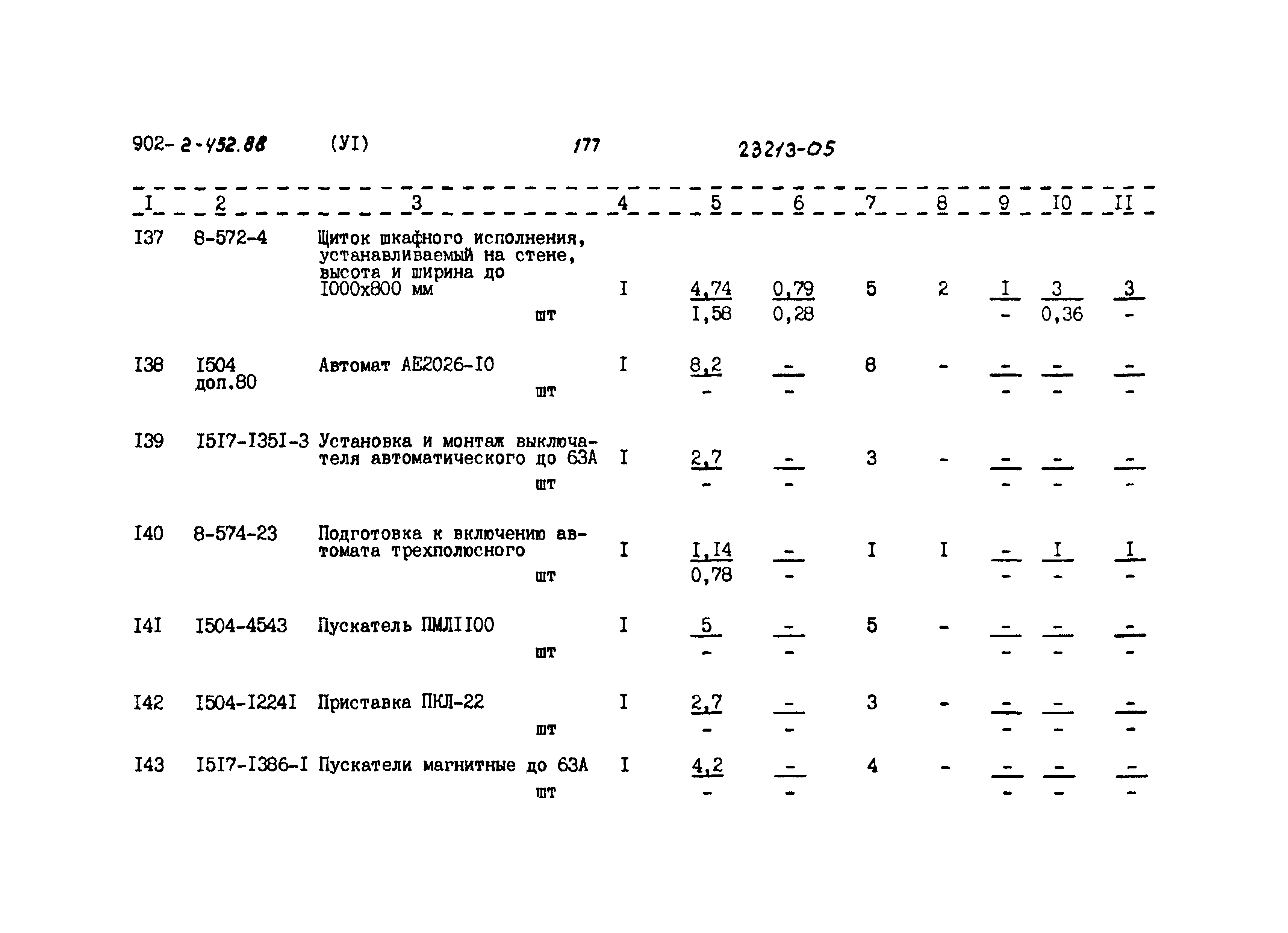 Типовой проект 902-2-452.88