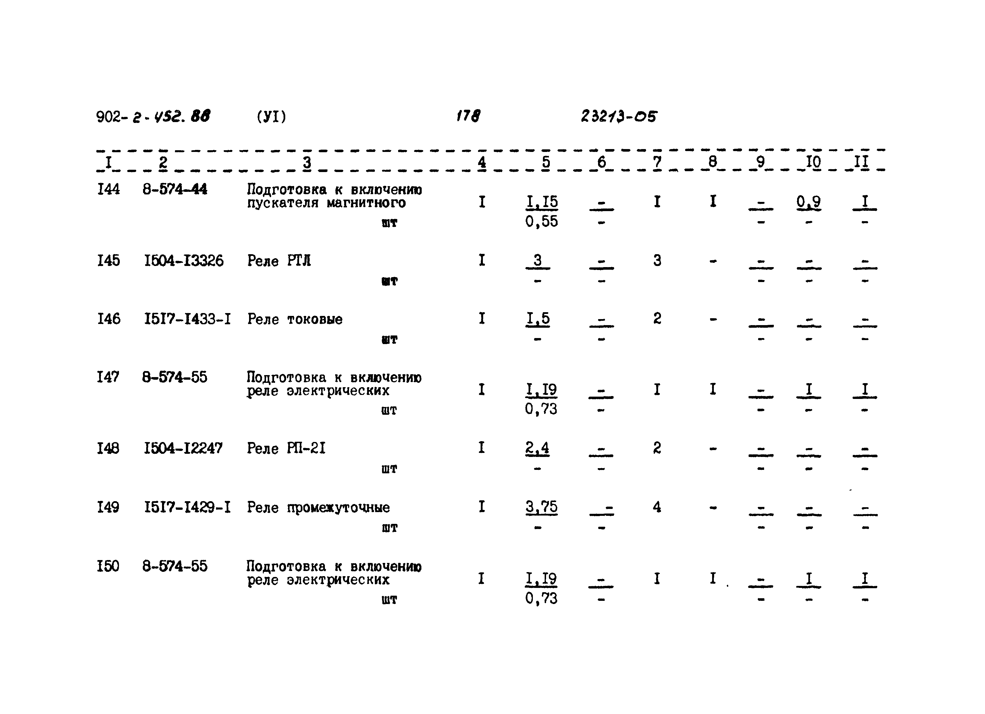 Типовой проект 902-2-452.88