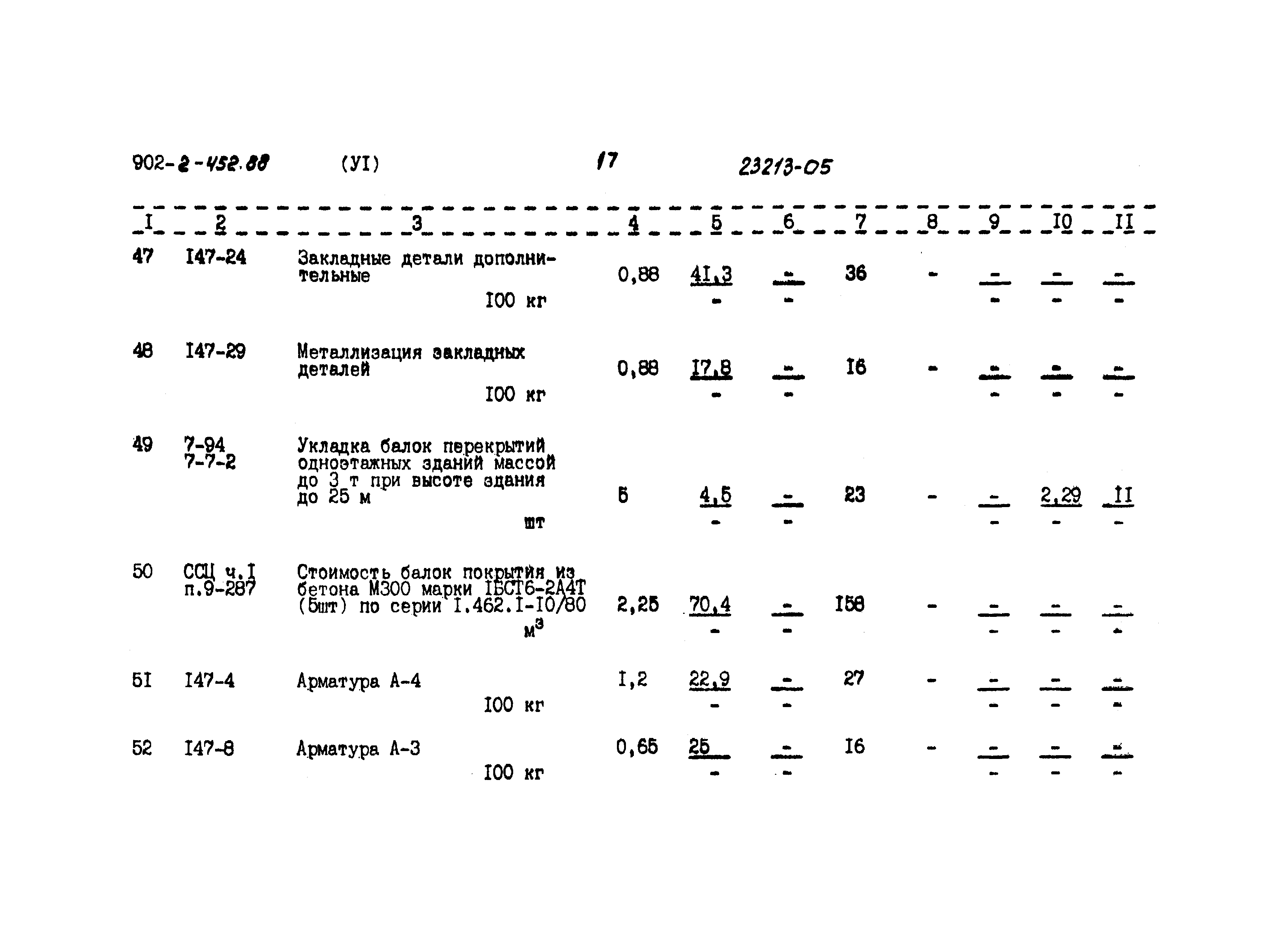 Типовой проект 902-2-452.88