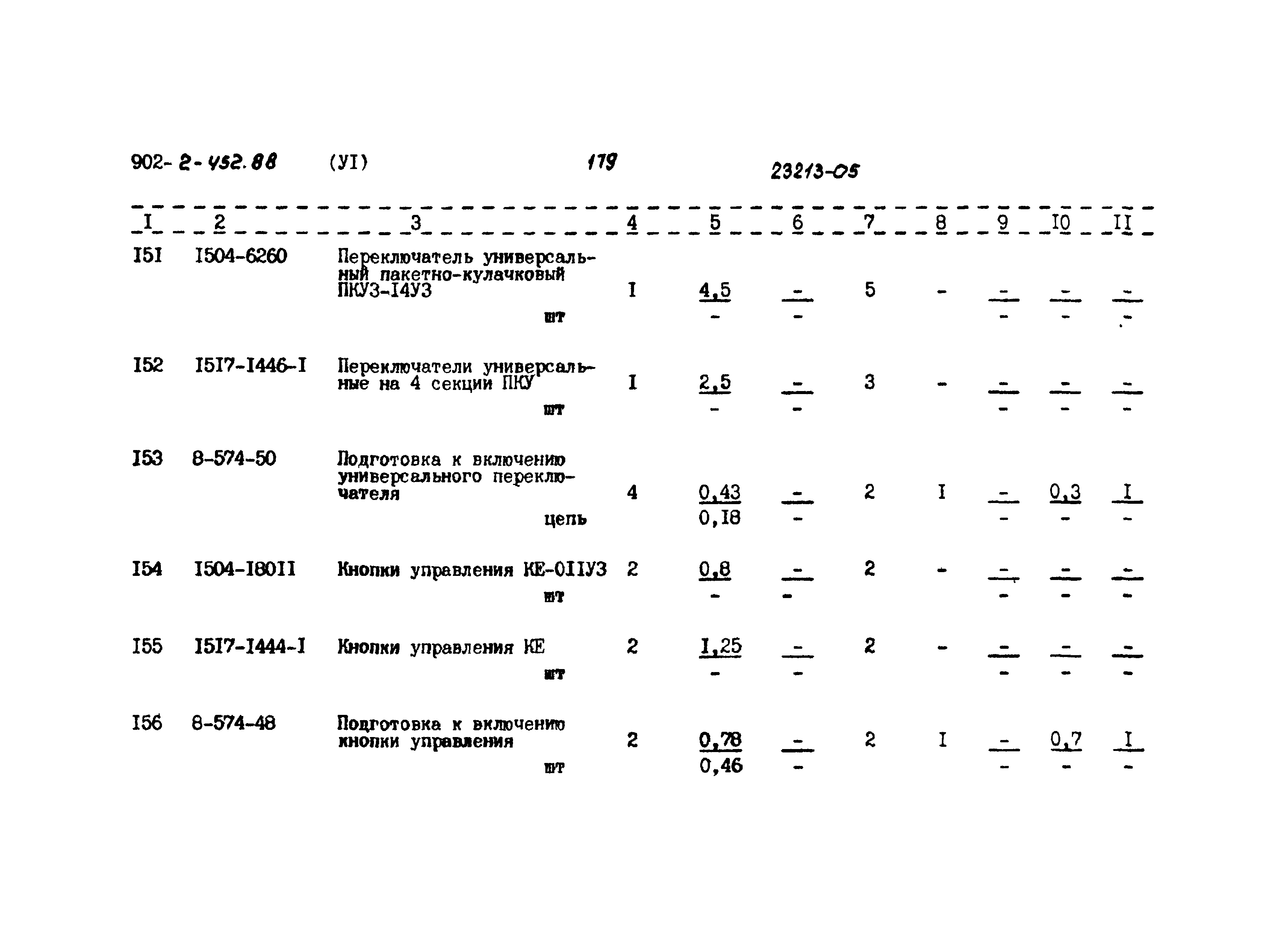 Типовой проект 902-2-452.88