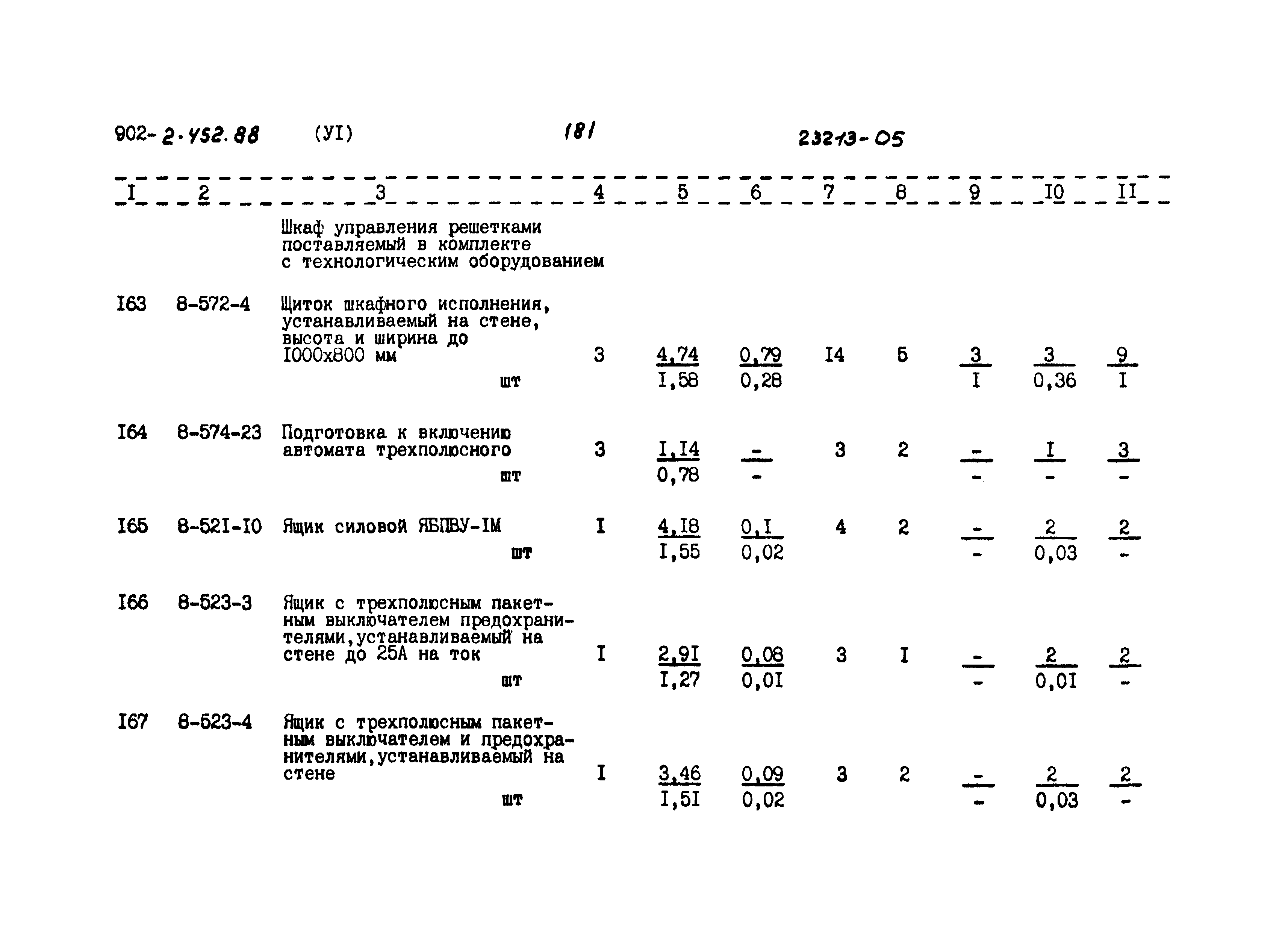 Типовой проект 902-2-452.88